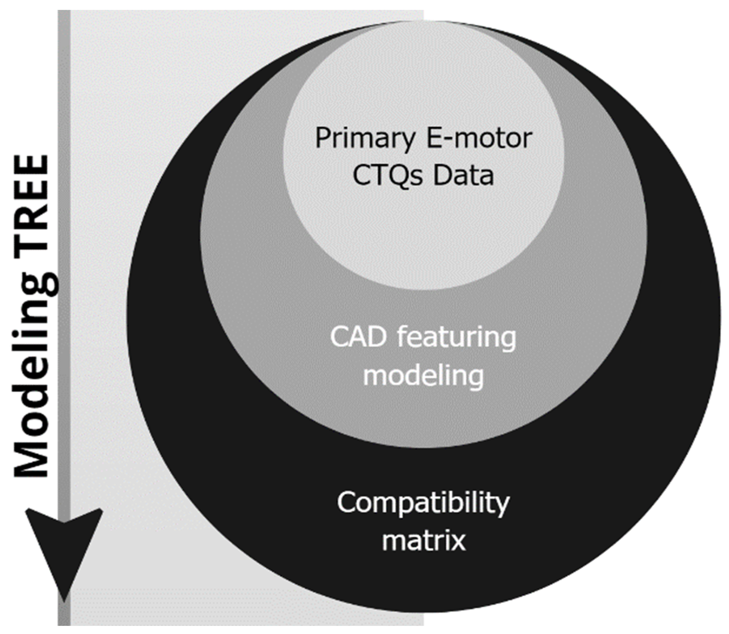 Machines 11 00810 g003 Machines 11 00810 g003