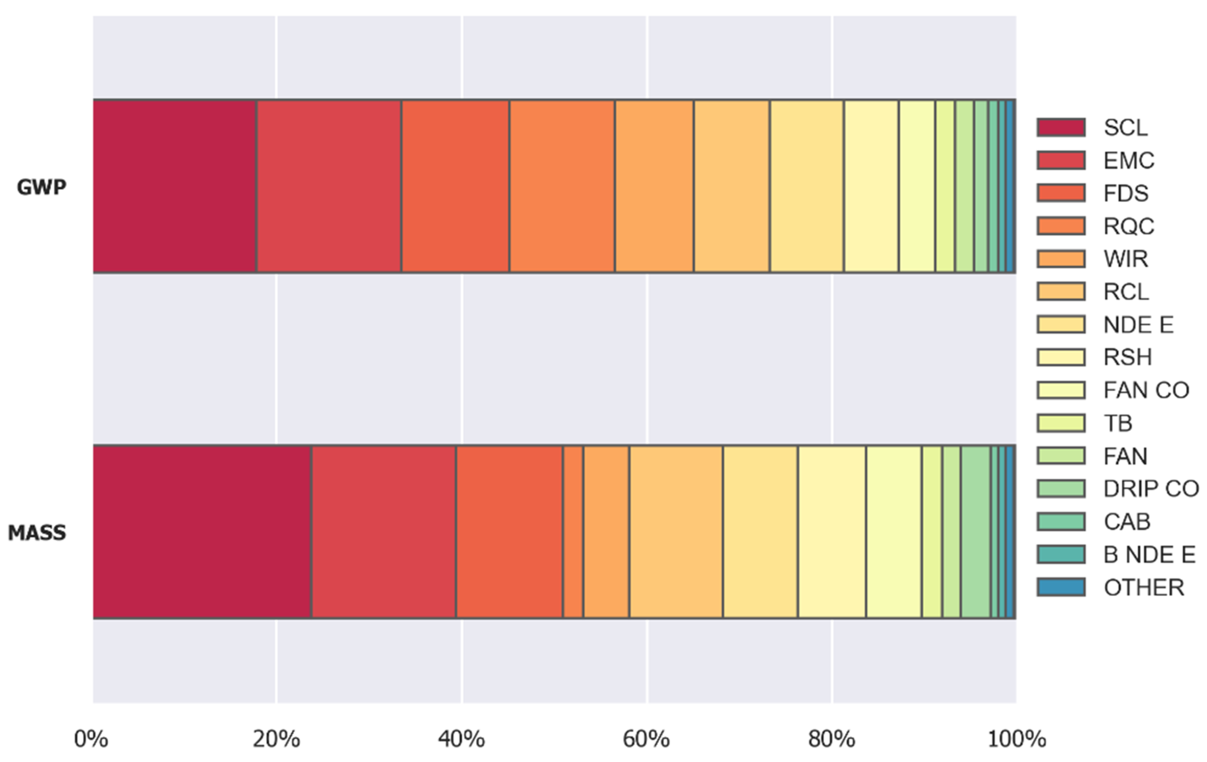 Machines 11 00810 g007 Machines 11 00810 g007