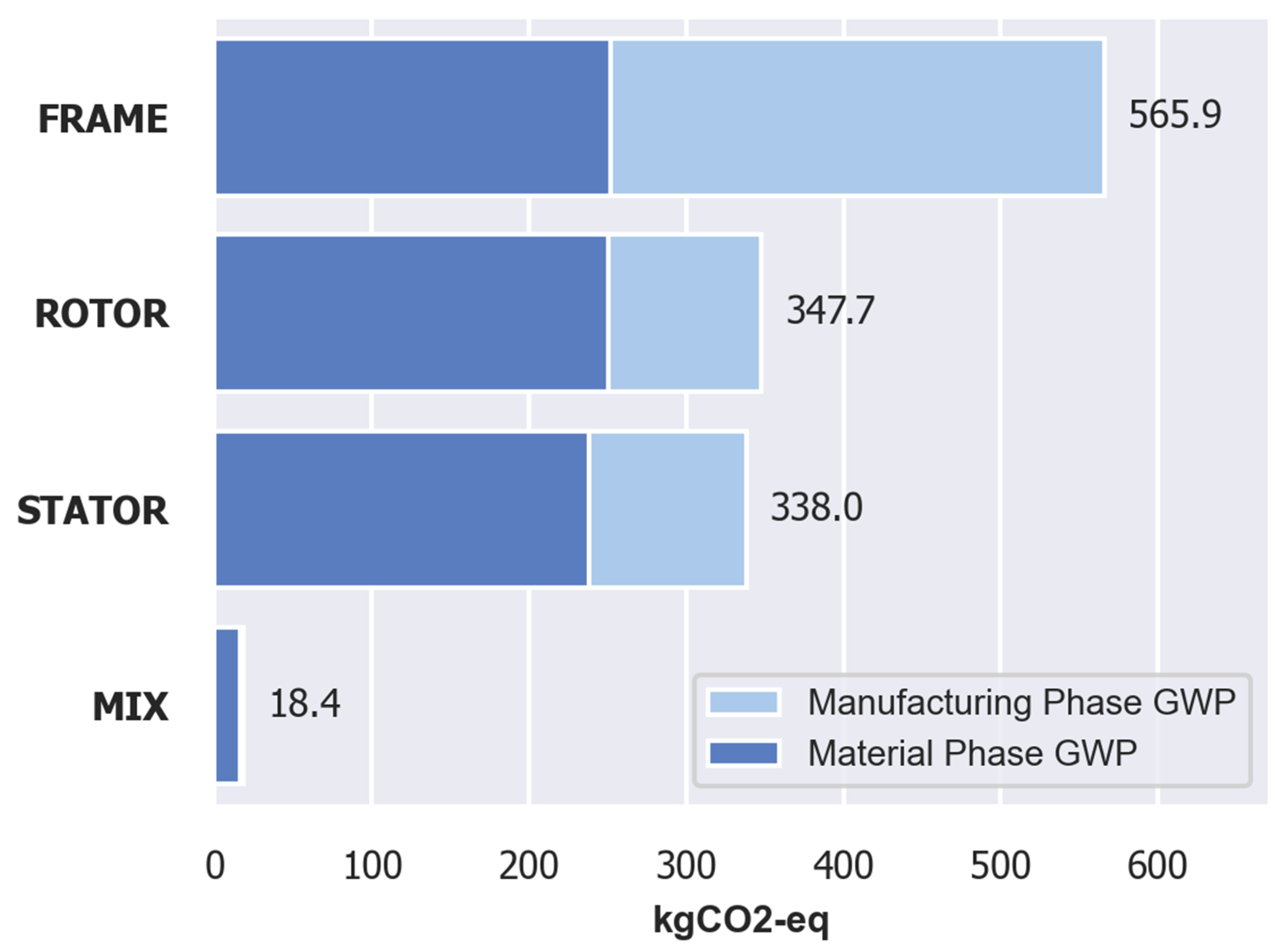 Machines 11 00810 g008 Machines 11 00810 g008