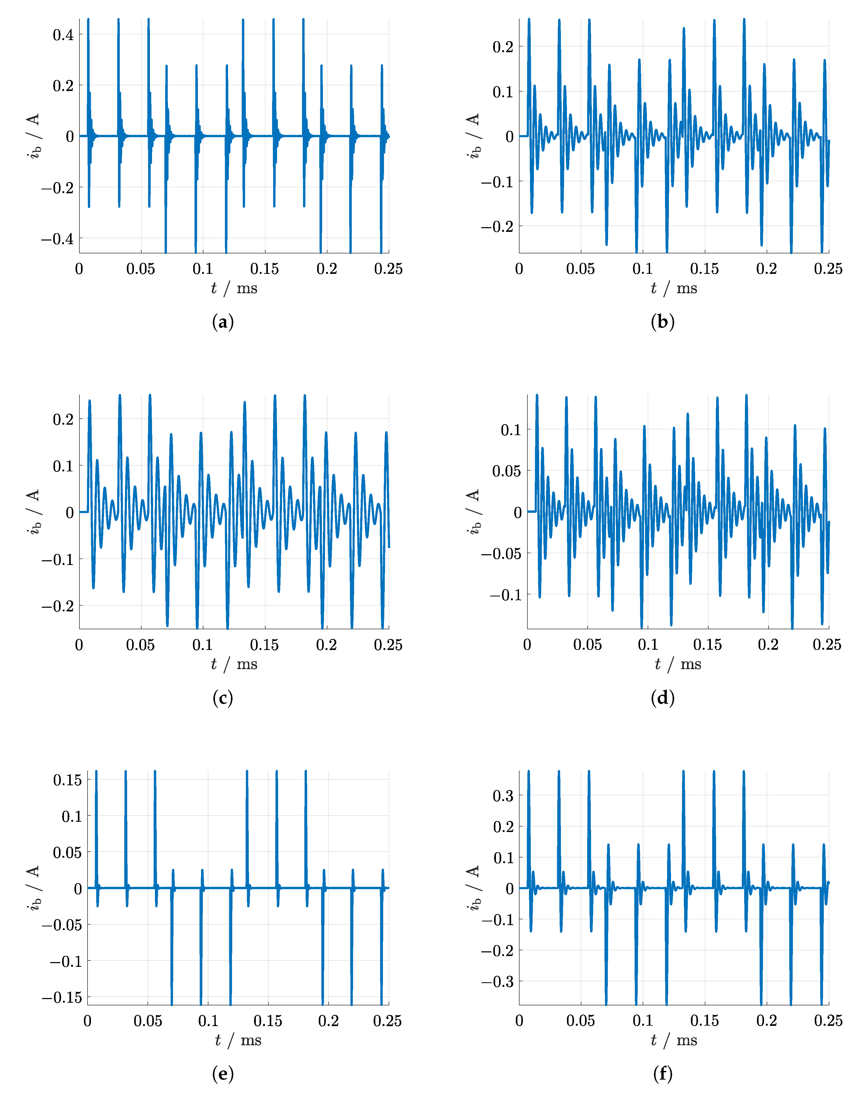 Machines 11 00811 g008a