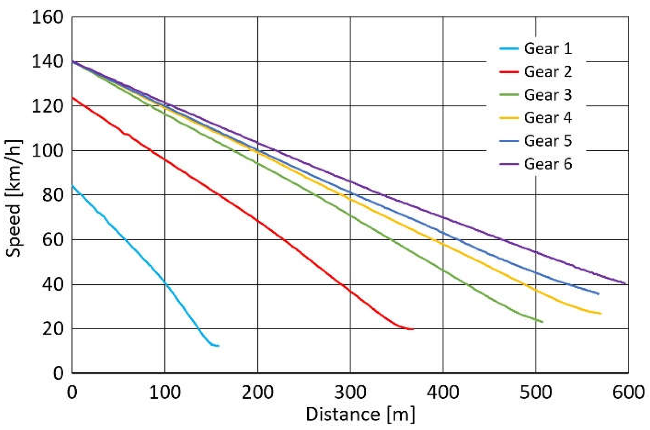 Machines 11 00812 g002