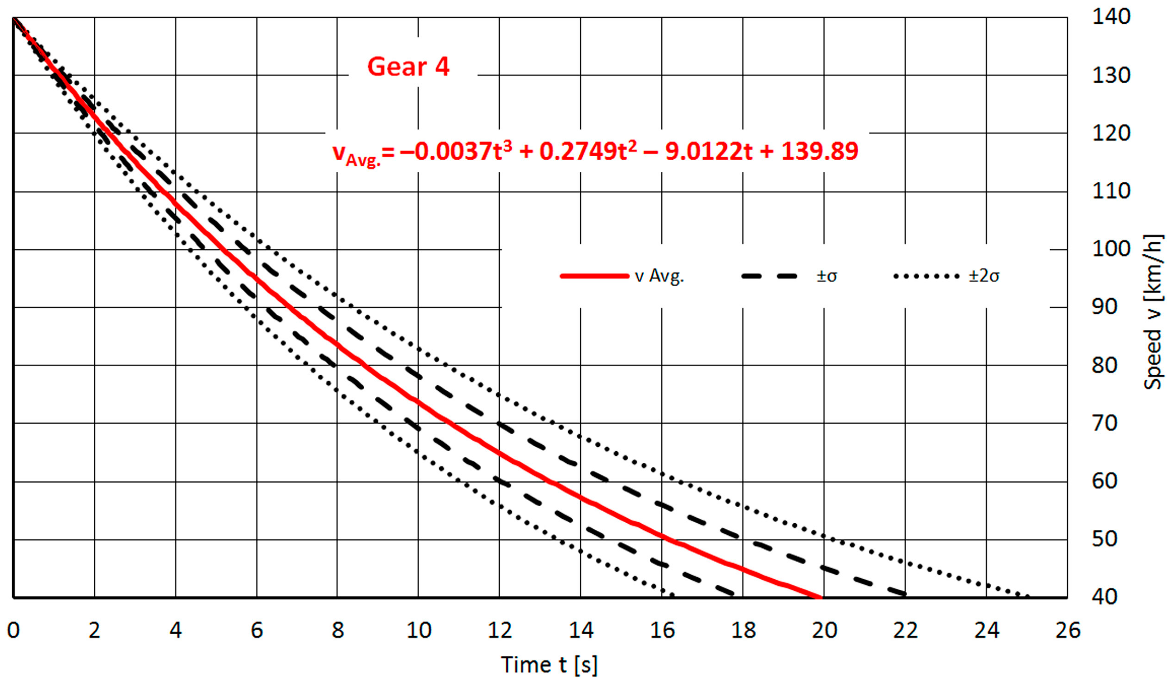 Machines 11 00812 g0a11