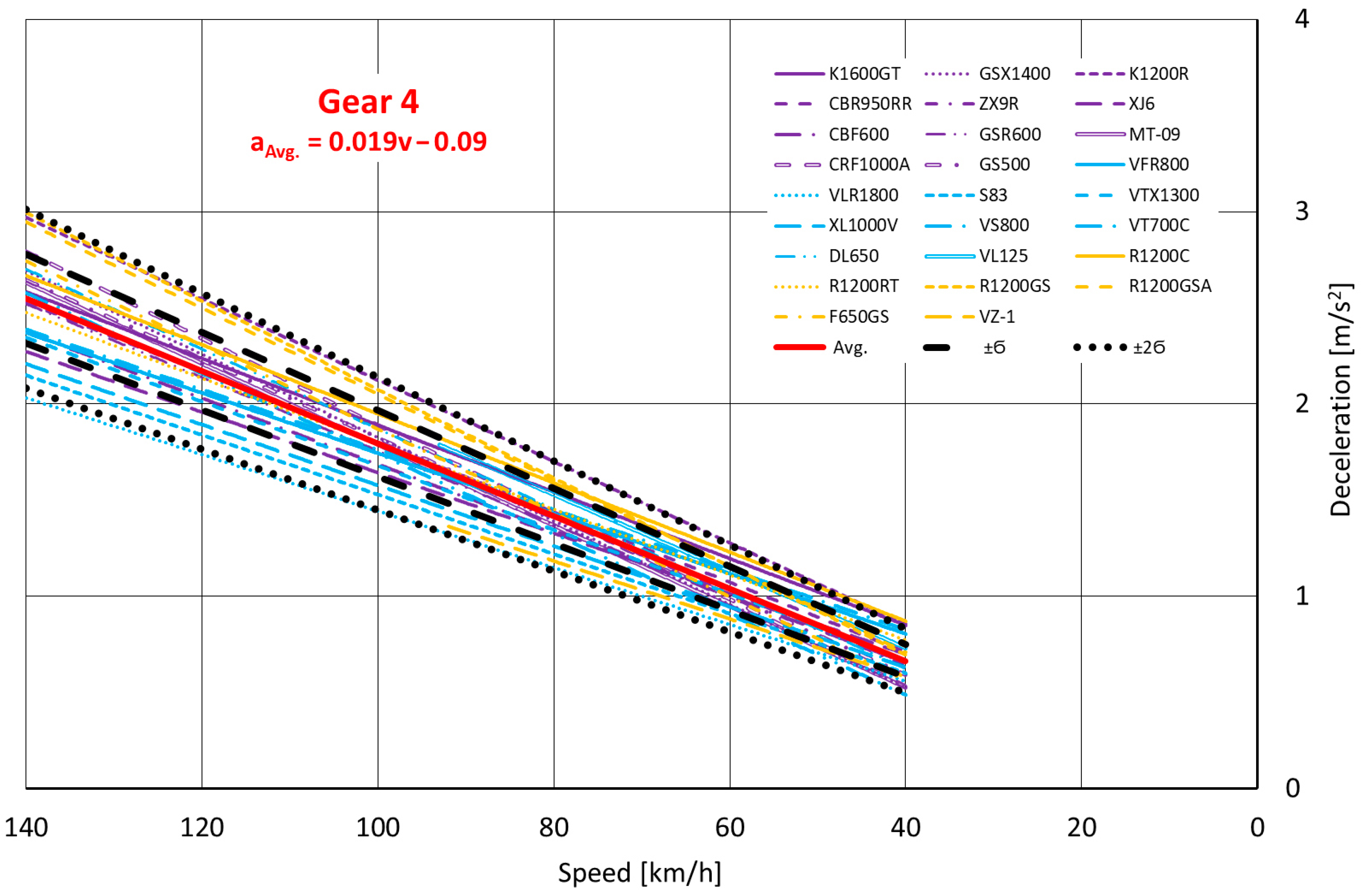 Machines 11 00812 g0a4