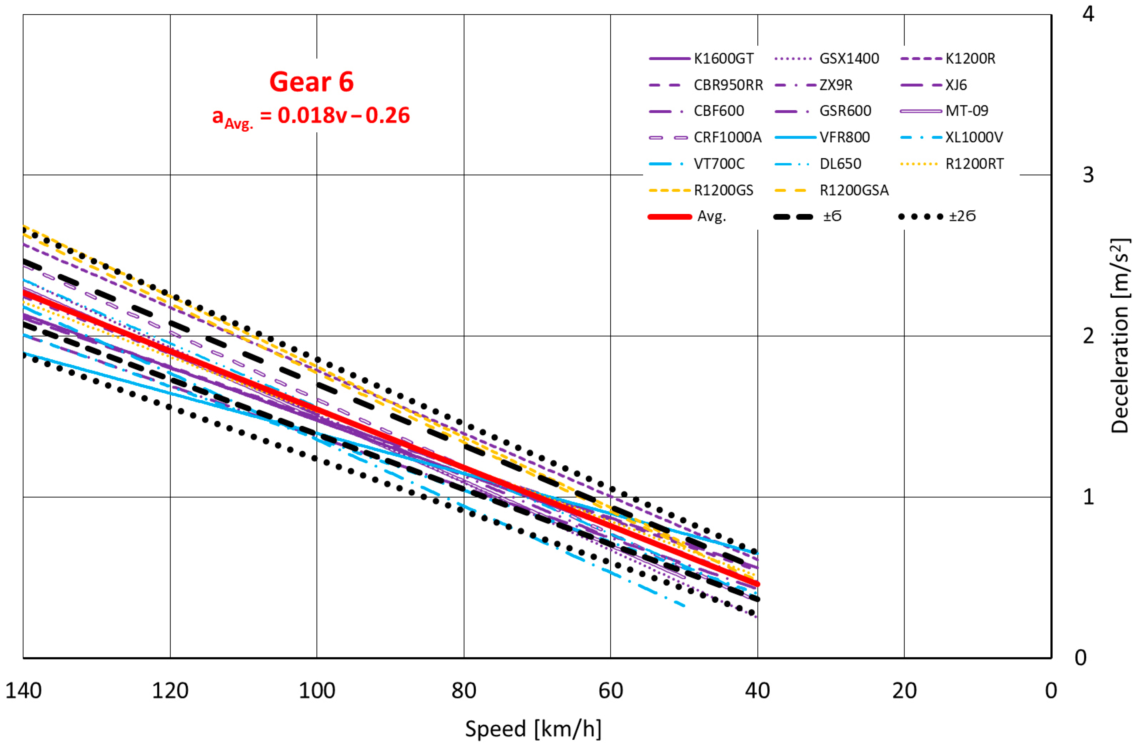 Machines 11 00812 g0a6