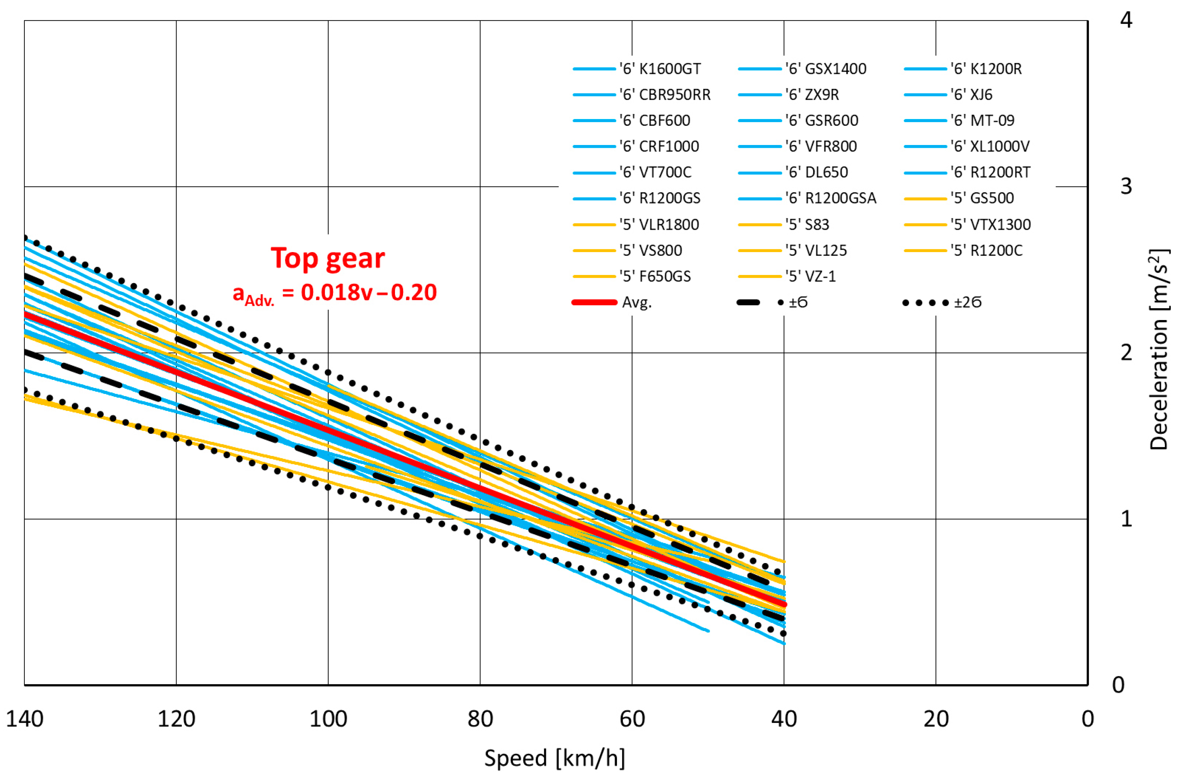 Machines 11 00812 g0a7