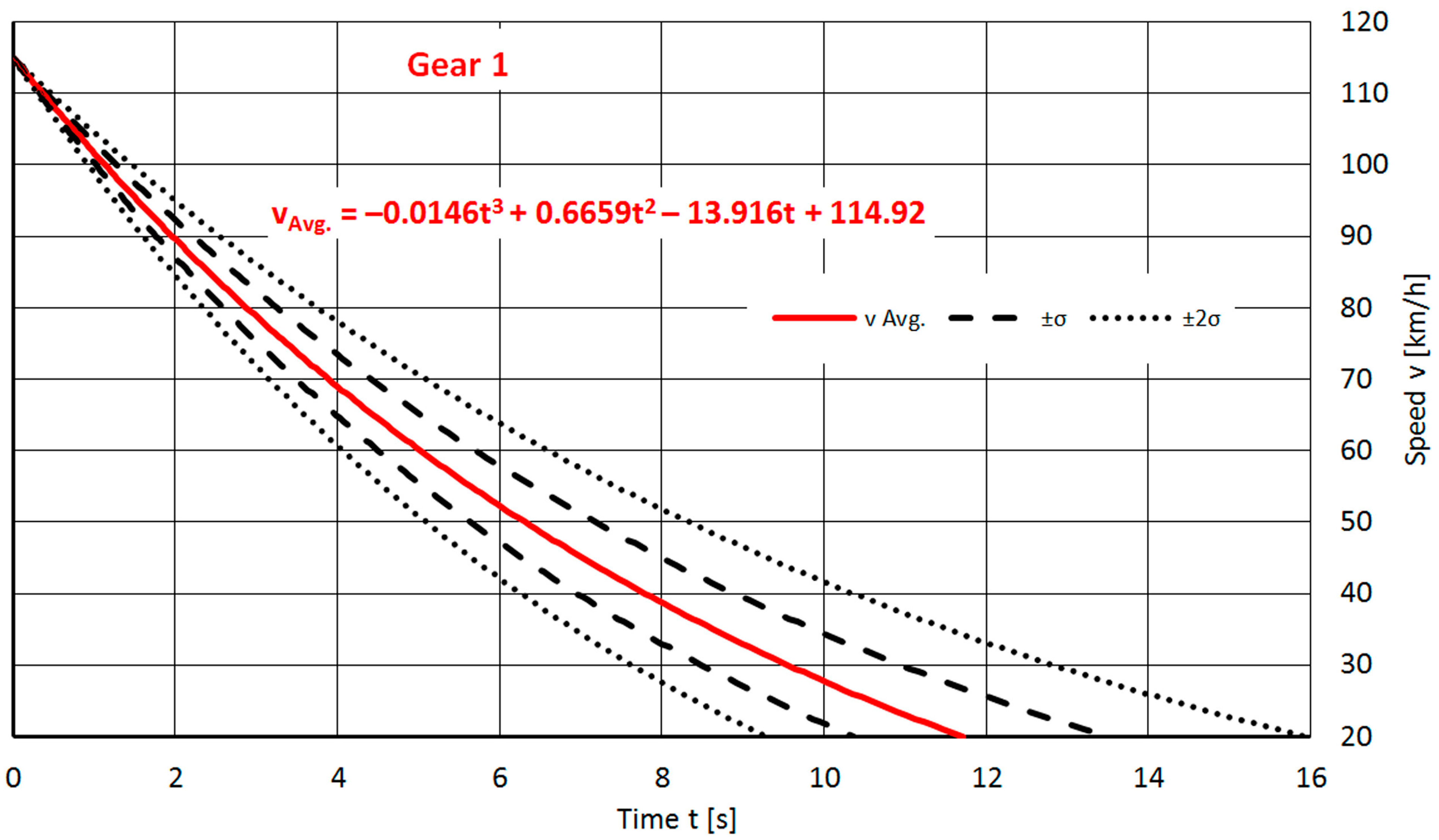 Machines 11 00812 g0a8