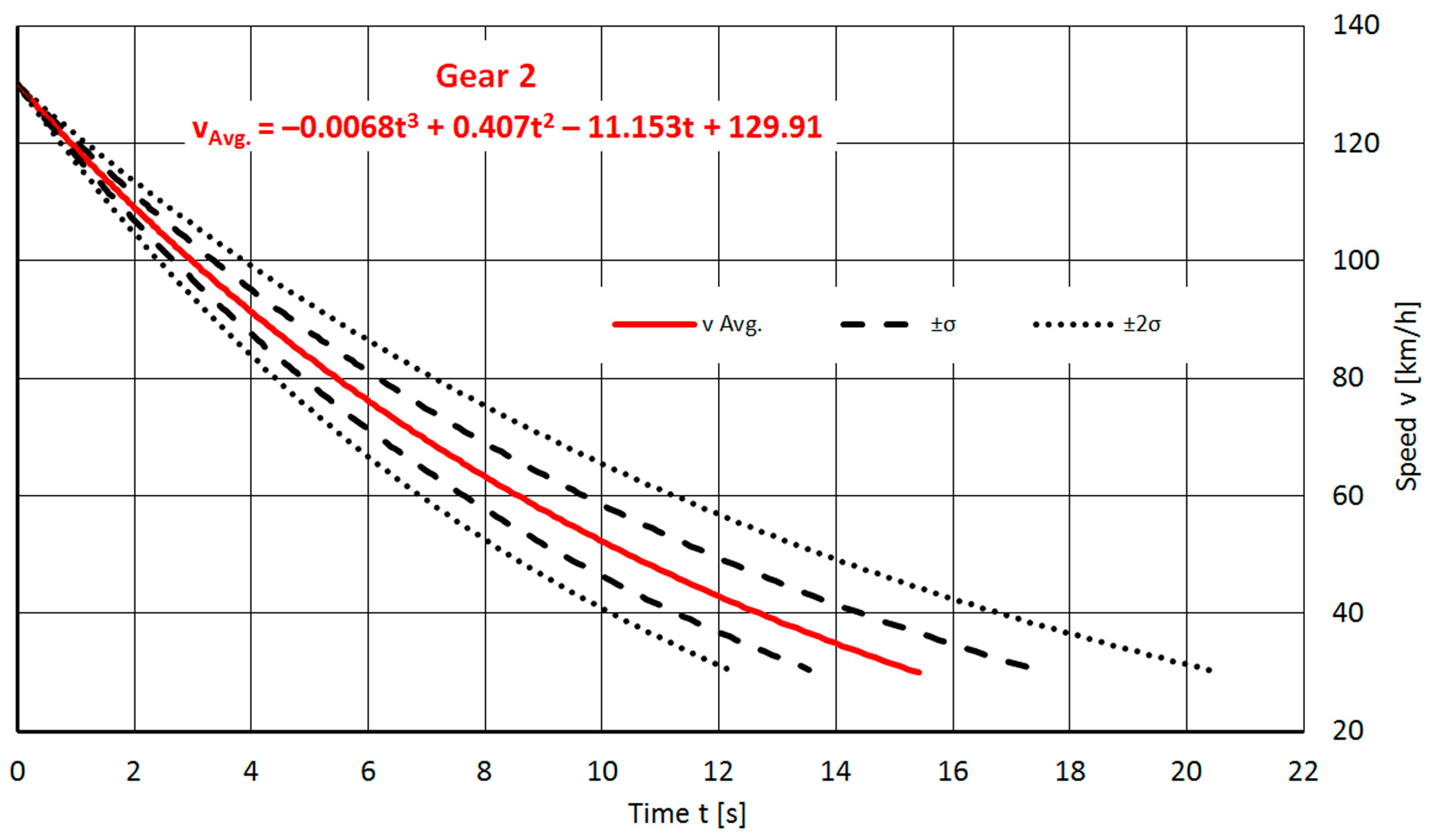 Machines 11 00812 g0a9