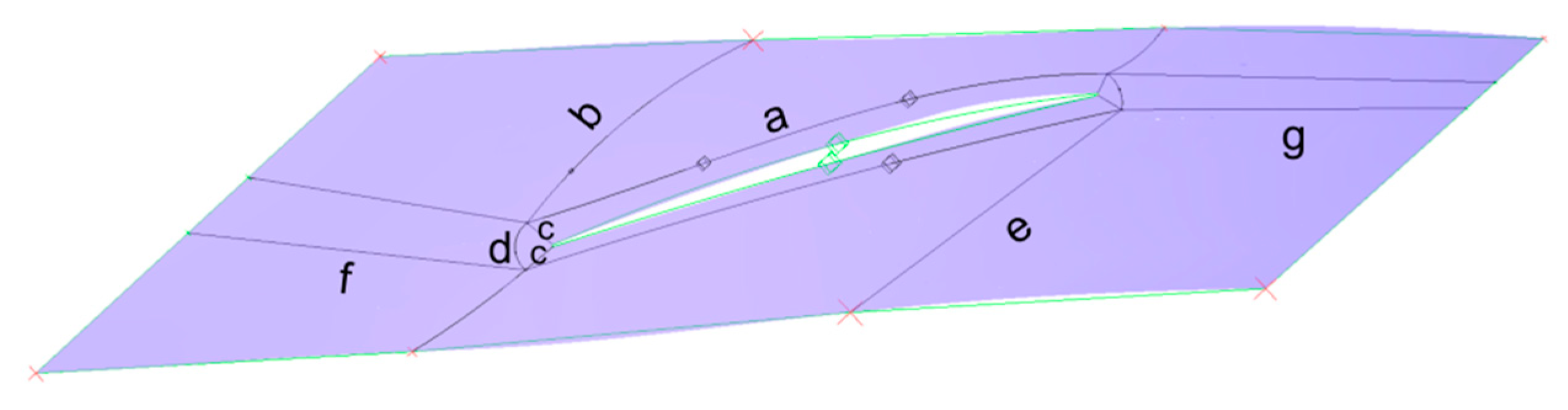 Machines 11 00815 g002 Machines 11 00815 g002