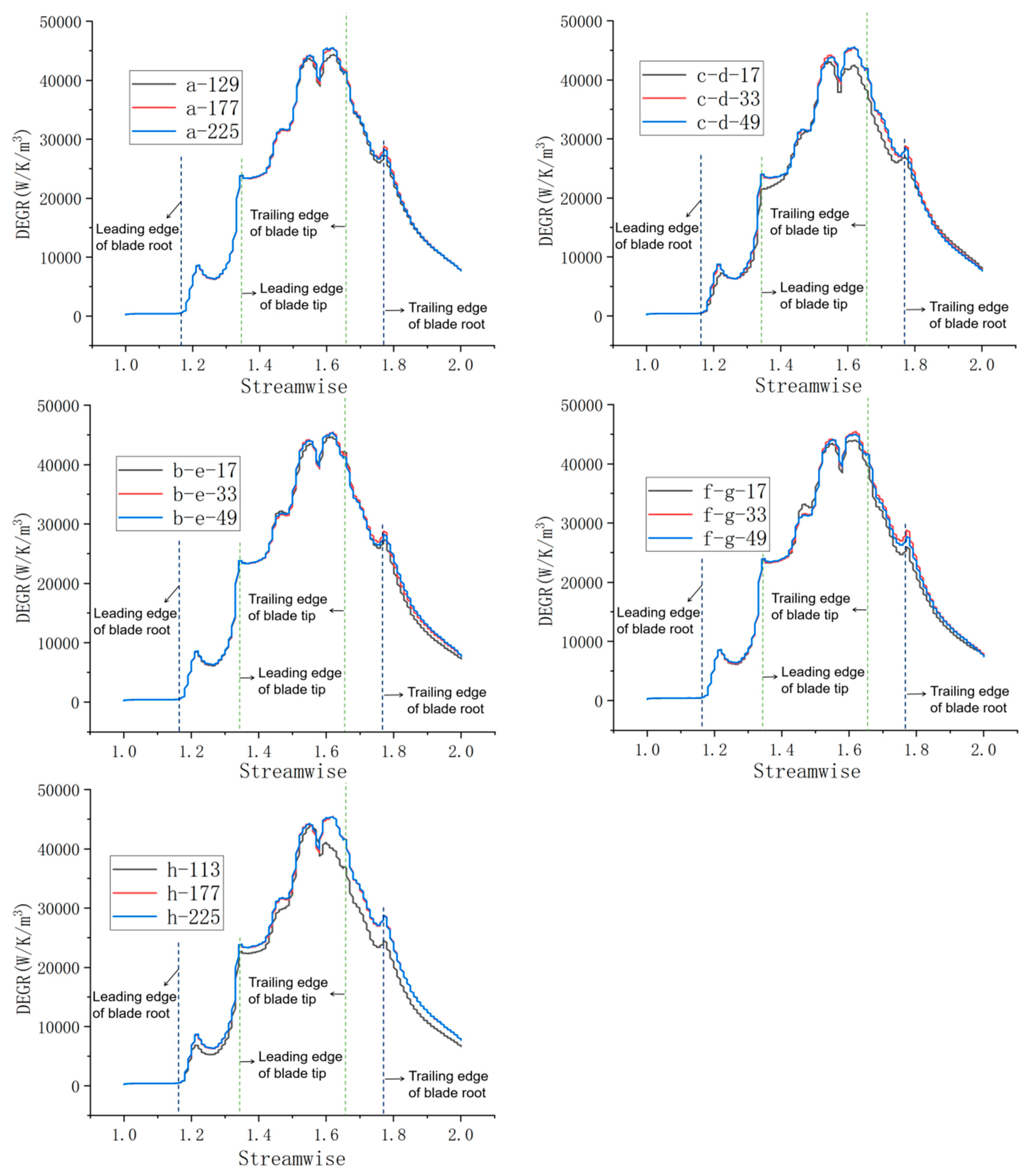 Machines 11 00815 g003 Machines 11 00815 g003