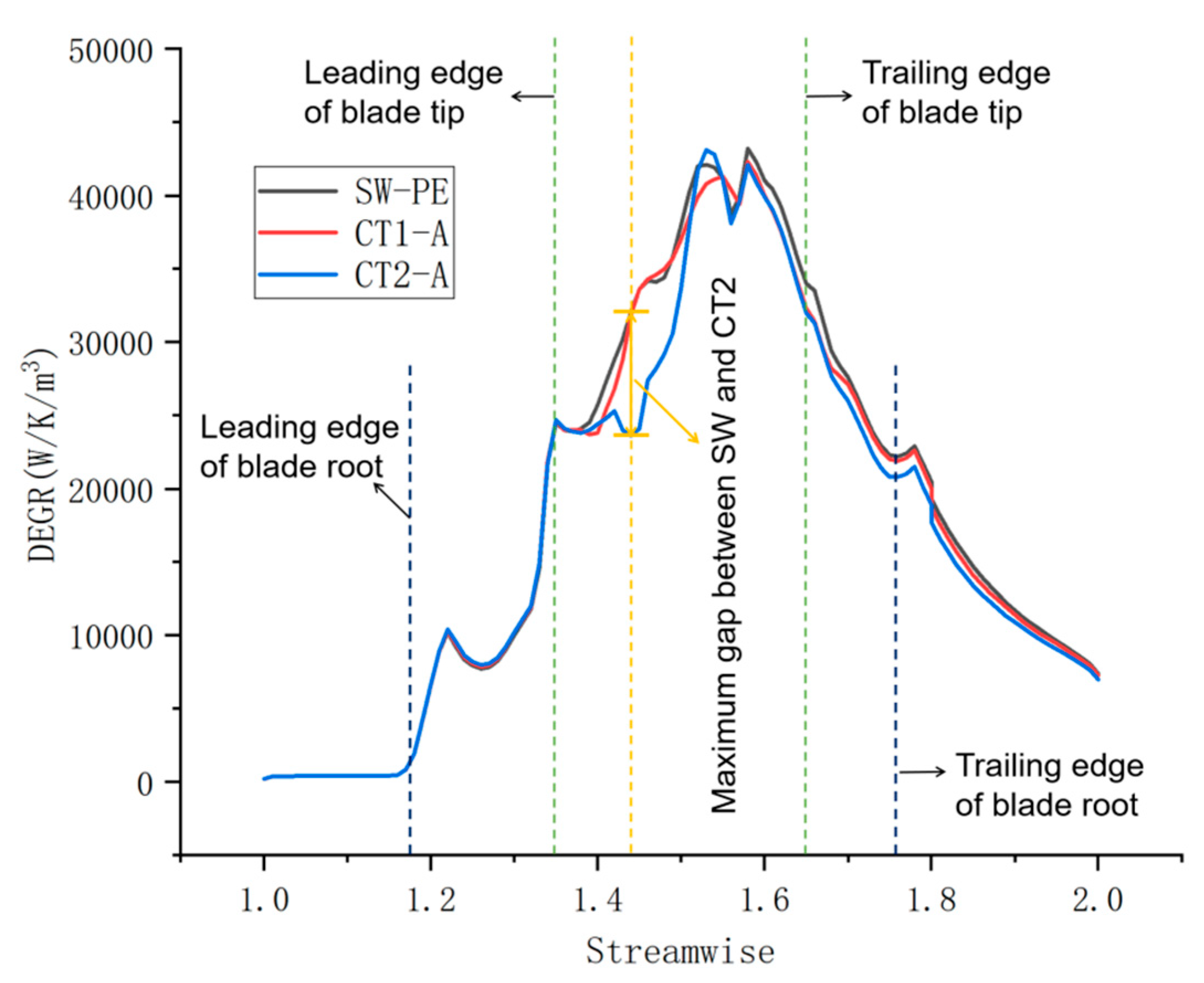 Machines 11 00815 g009 Machines 11 00815 g009