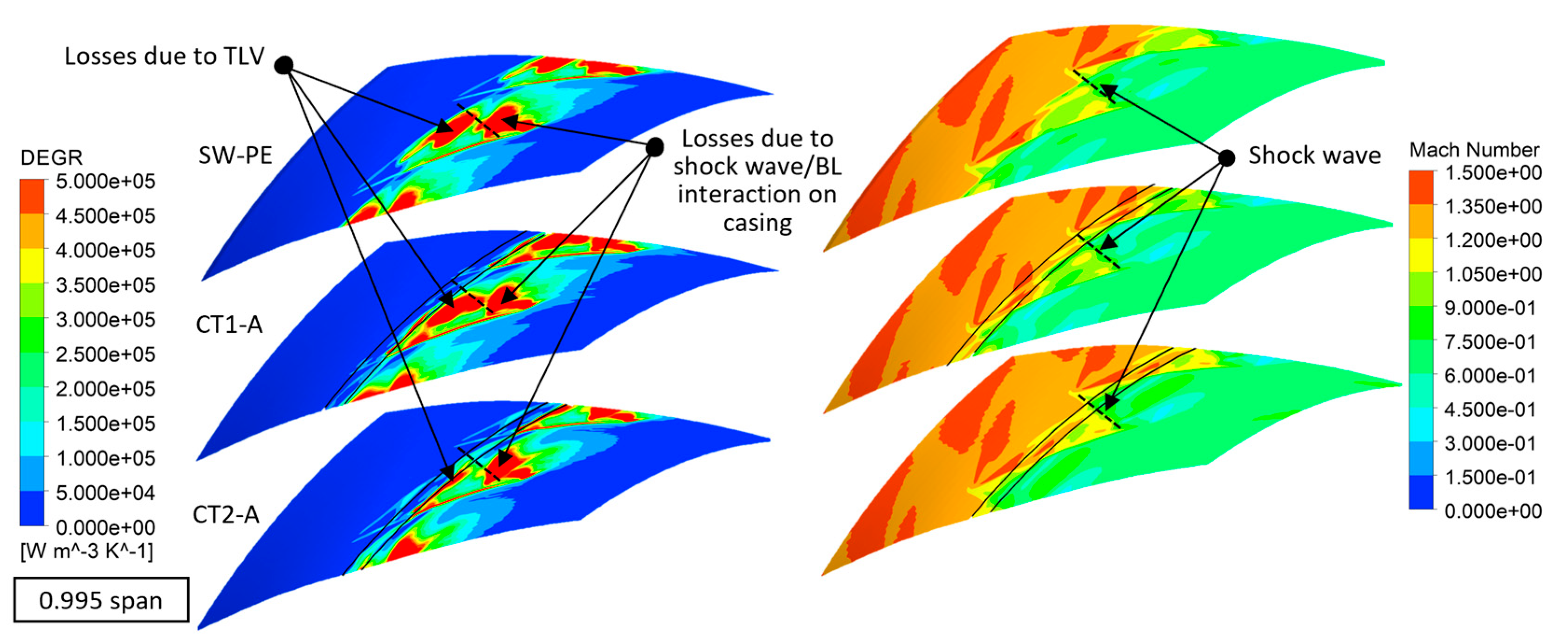 Machines 11 00815 g011 Machines 11 00815 g011