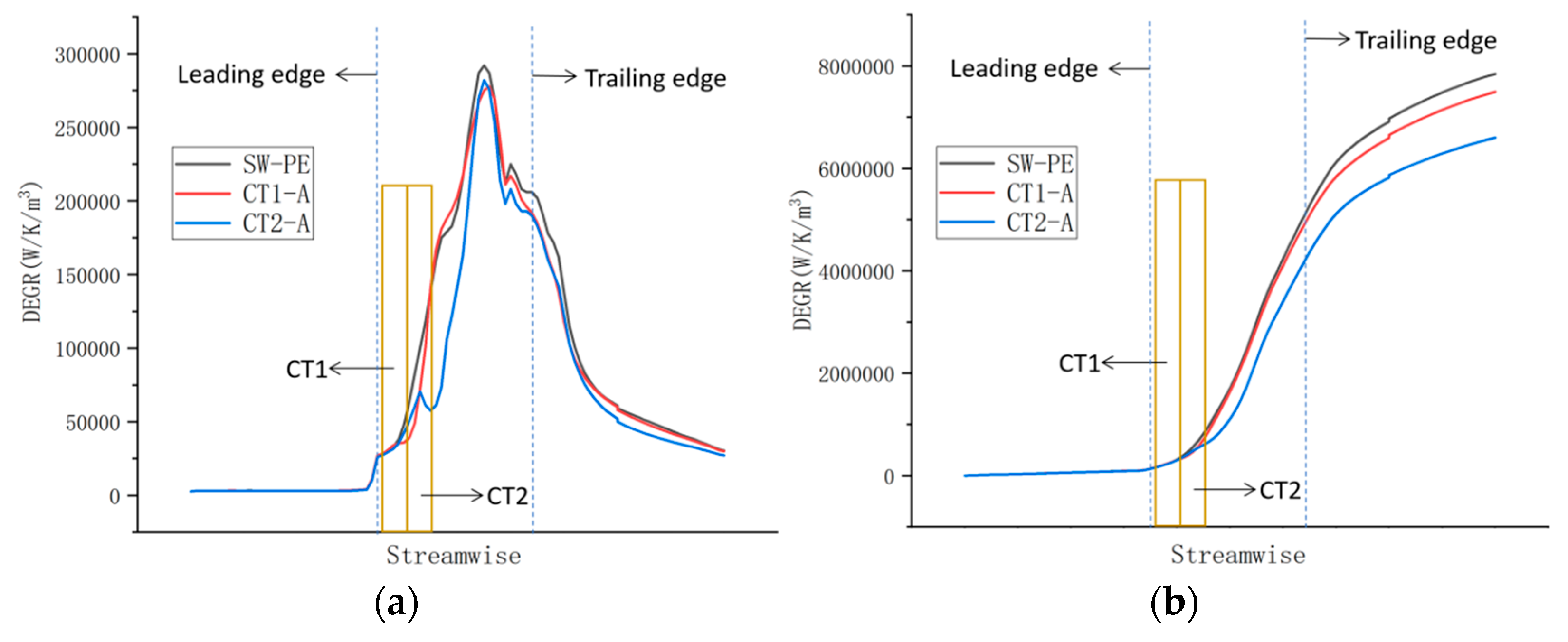 Machines 11 00815 g013 Machines 11 00815 g013