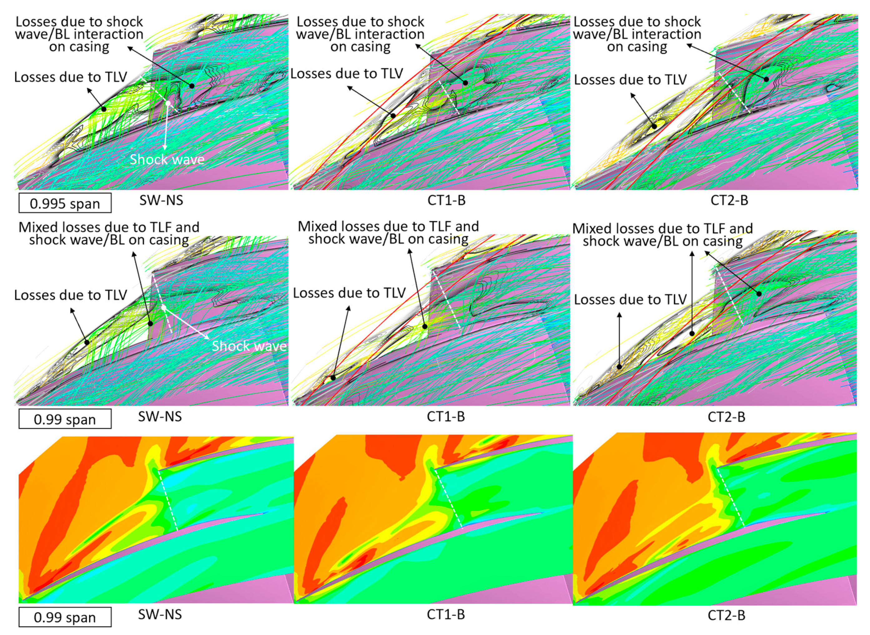 Machines 11 00815 g018 Machines 11 00815 g018