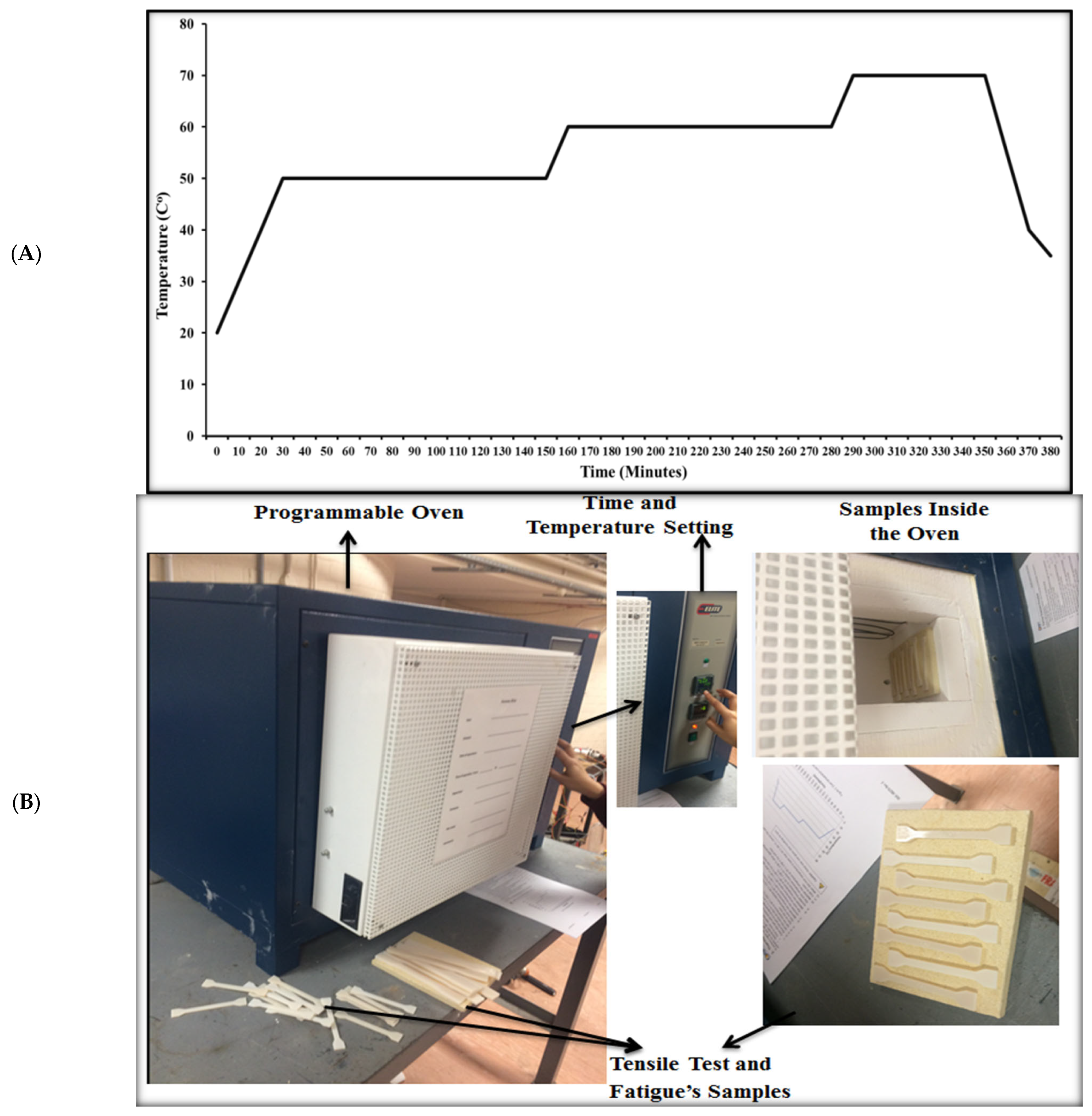 Machines 11 00817 g003 Machines 11 00817 g003