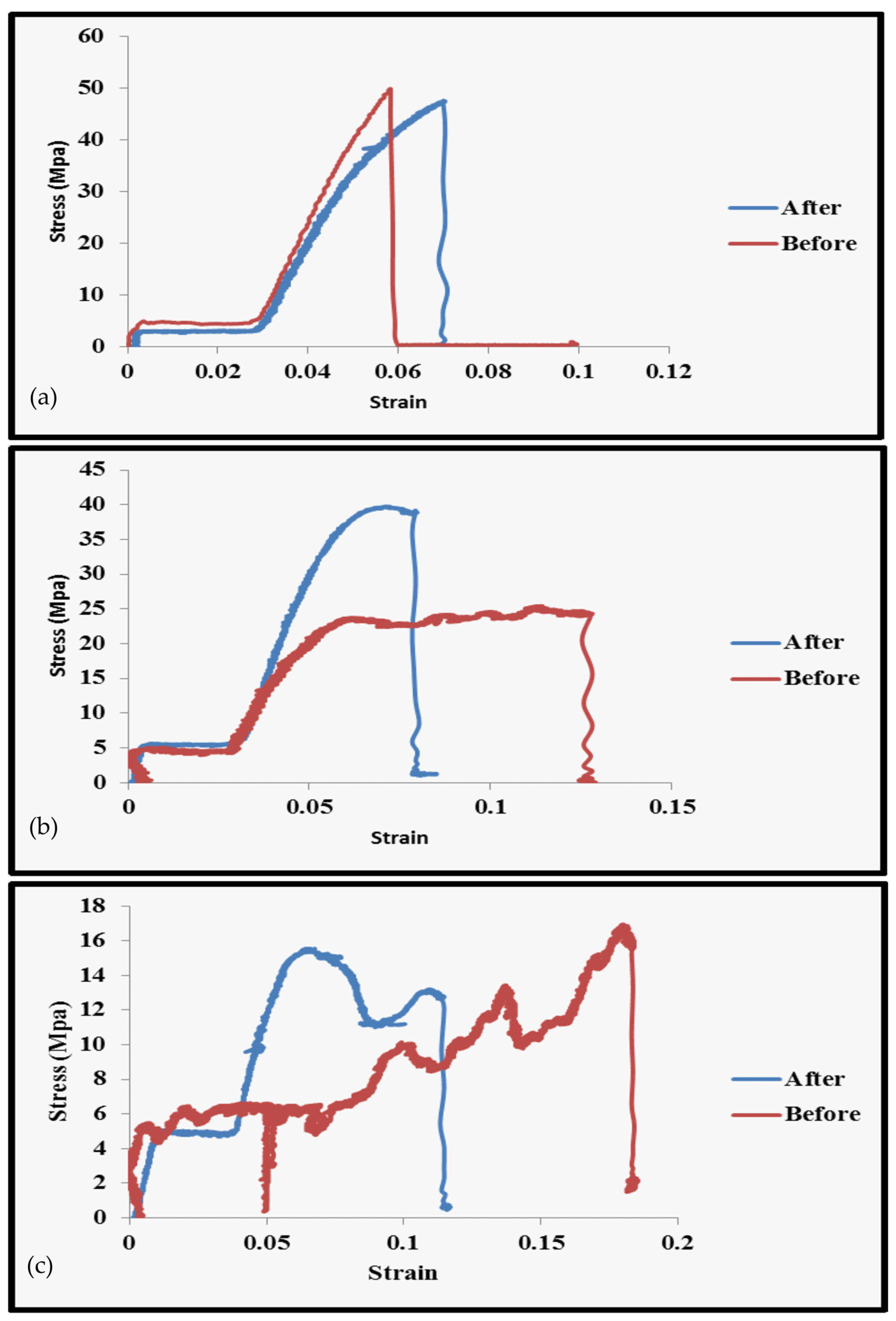 Machines 11 00817 g004 Machines 11 00817 g004
