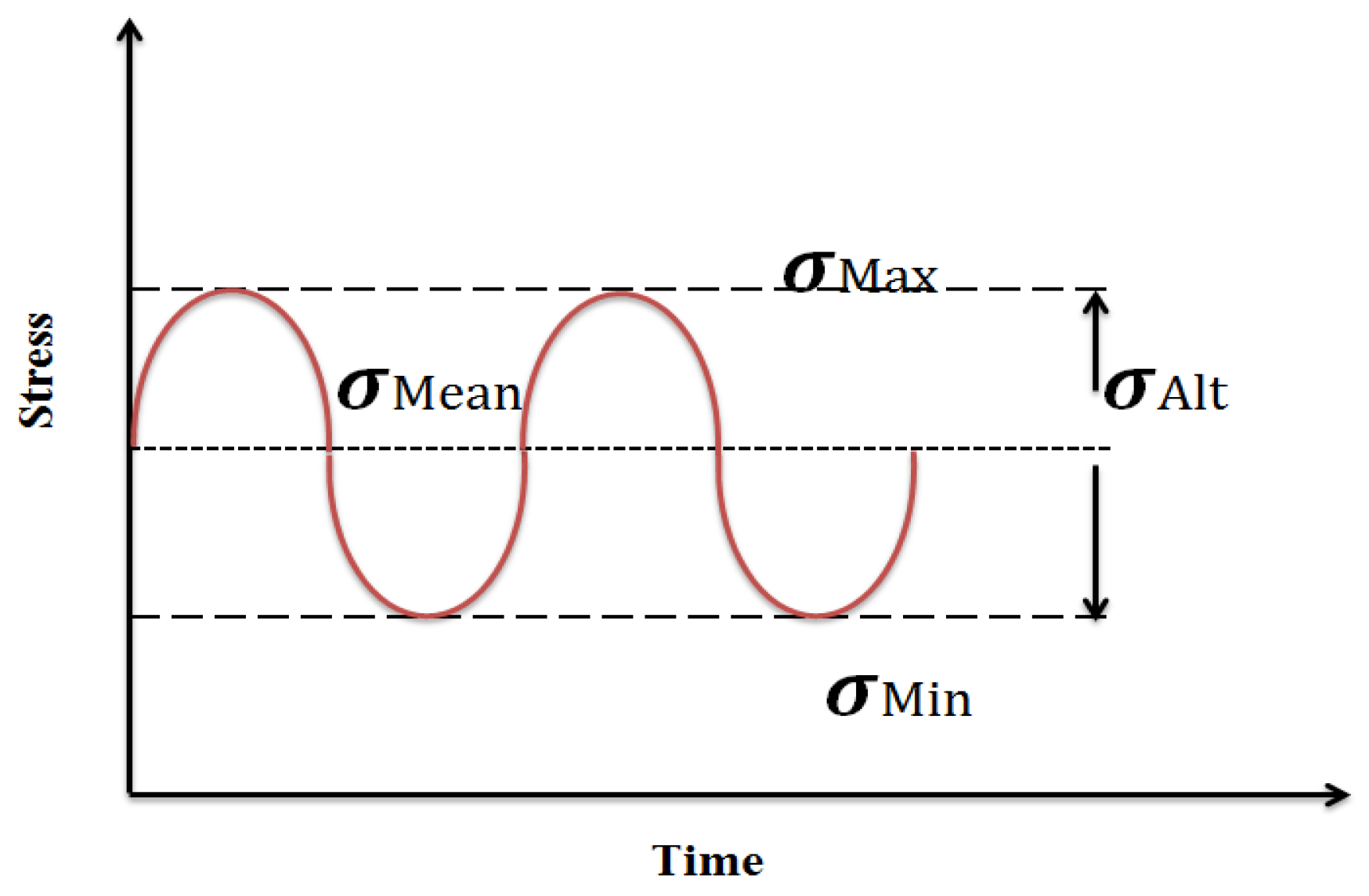 Machines 11 00817 g007 Machines 11 00817 g007