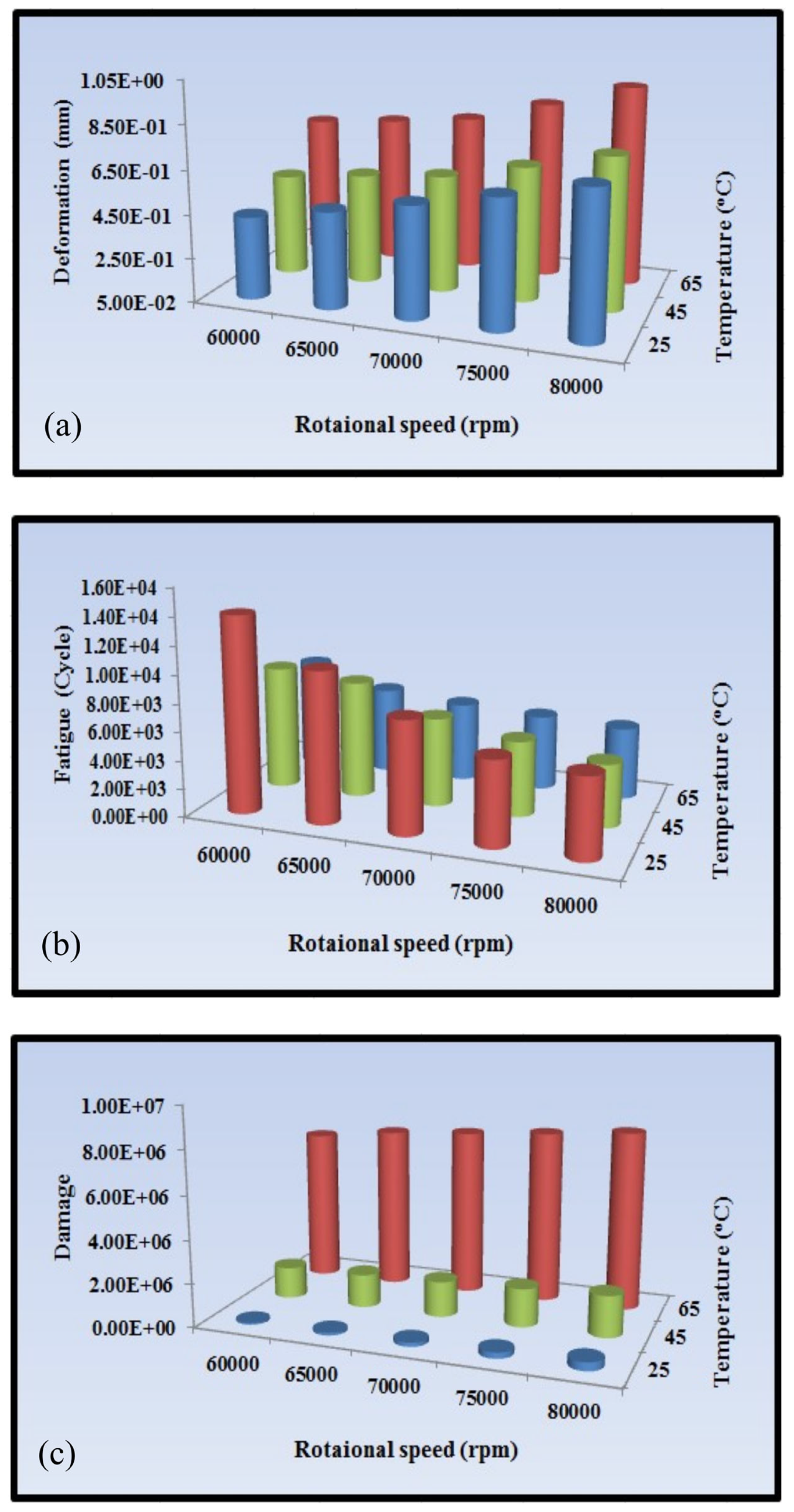 Machines 11 00817 g018 Machines 11 00817 g018