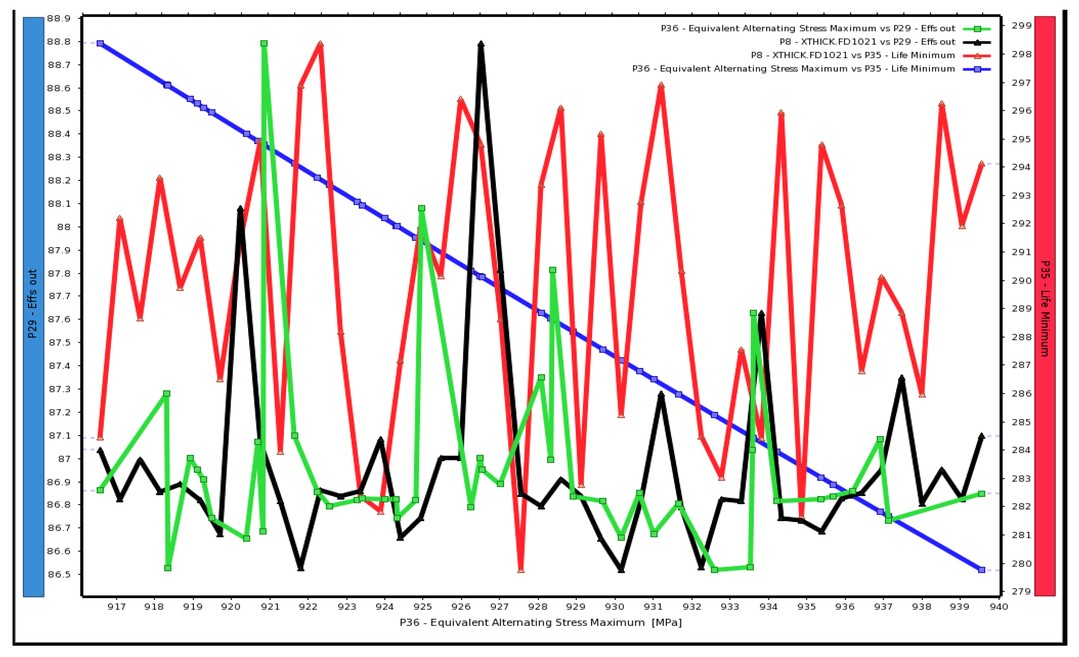 Machines 11 00817 g020 Machines 11 00817 g020