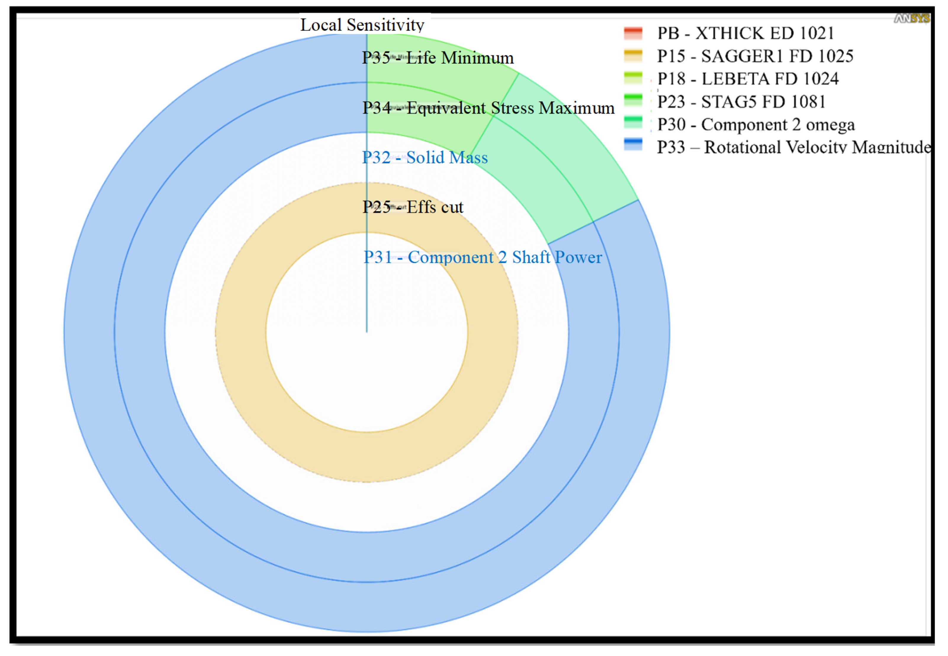 Machines 11 00817 g021 Machines 11 00817 g021