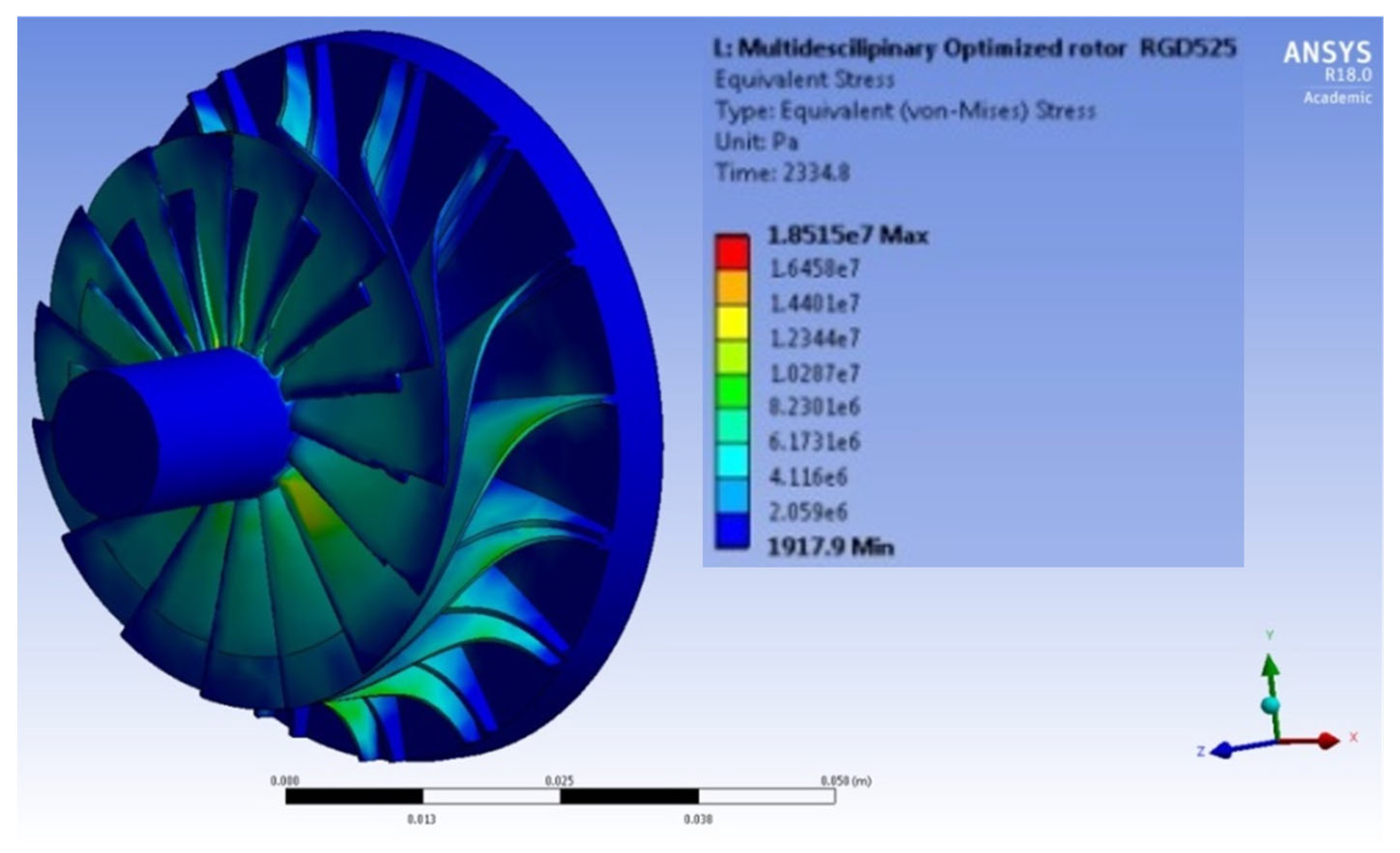 Machines 11 00817 g023 Machines 11 00817 g023