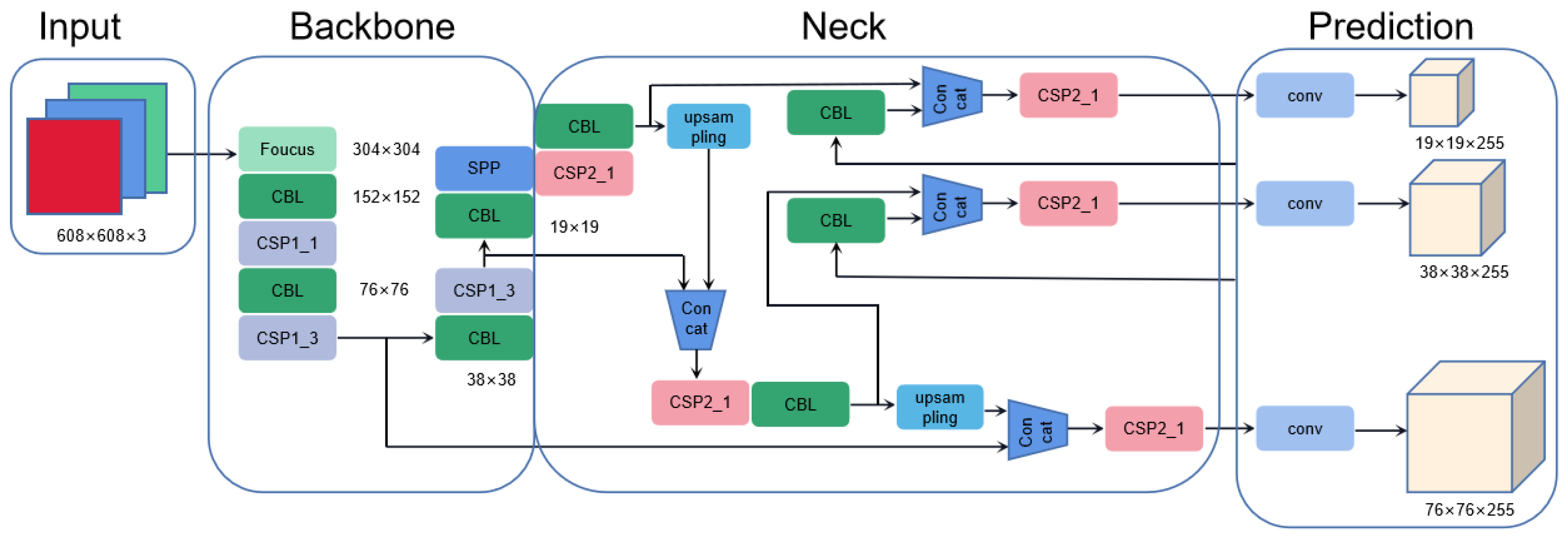 Machines 11 00818 g001