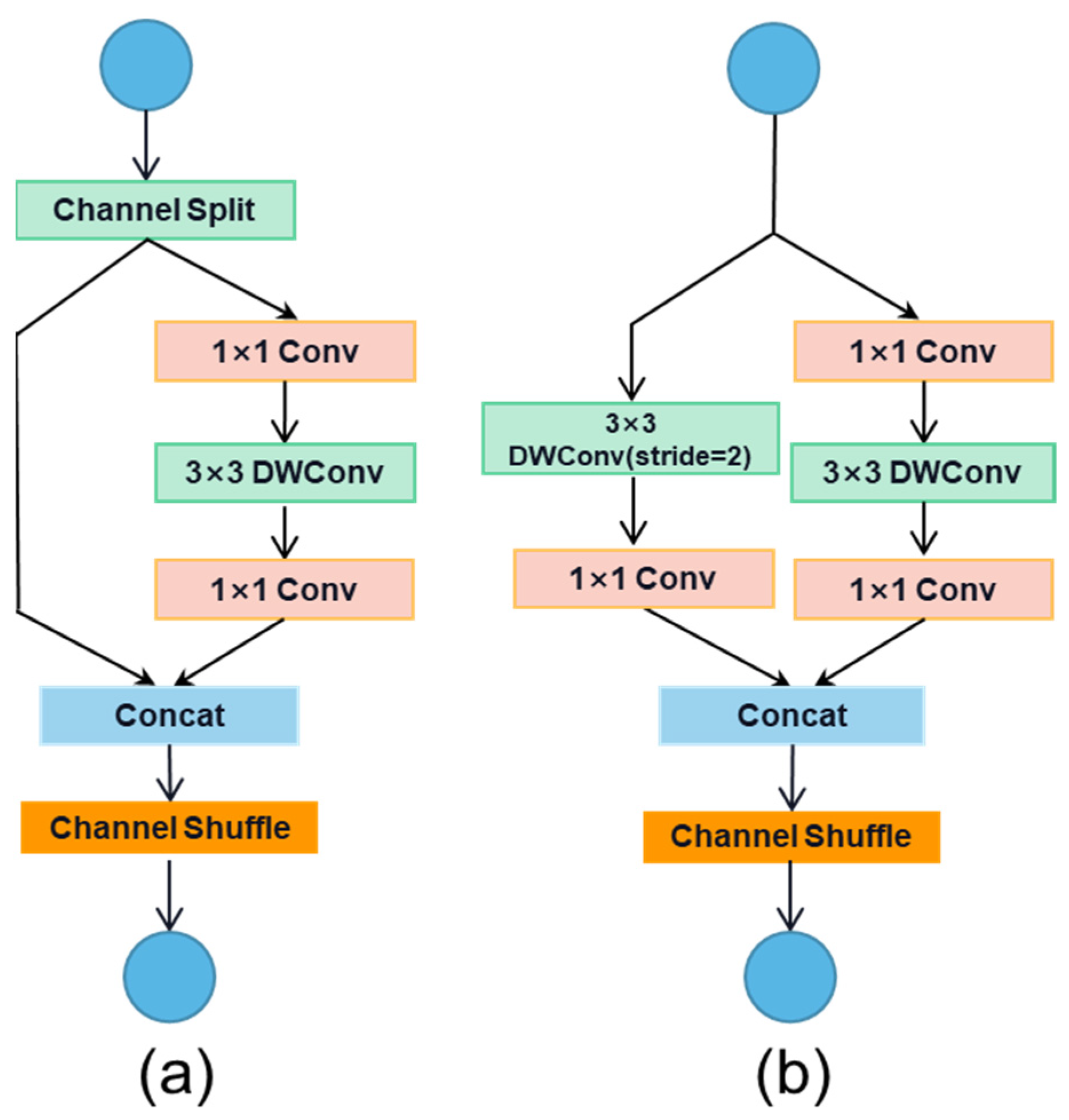 Machines 11 00818 g004