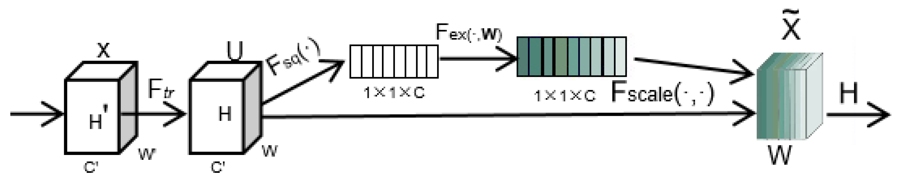 Machines 11 00818 g005