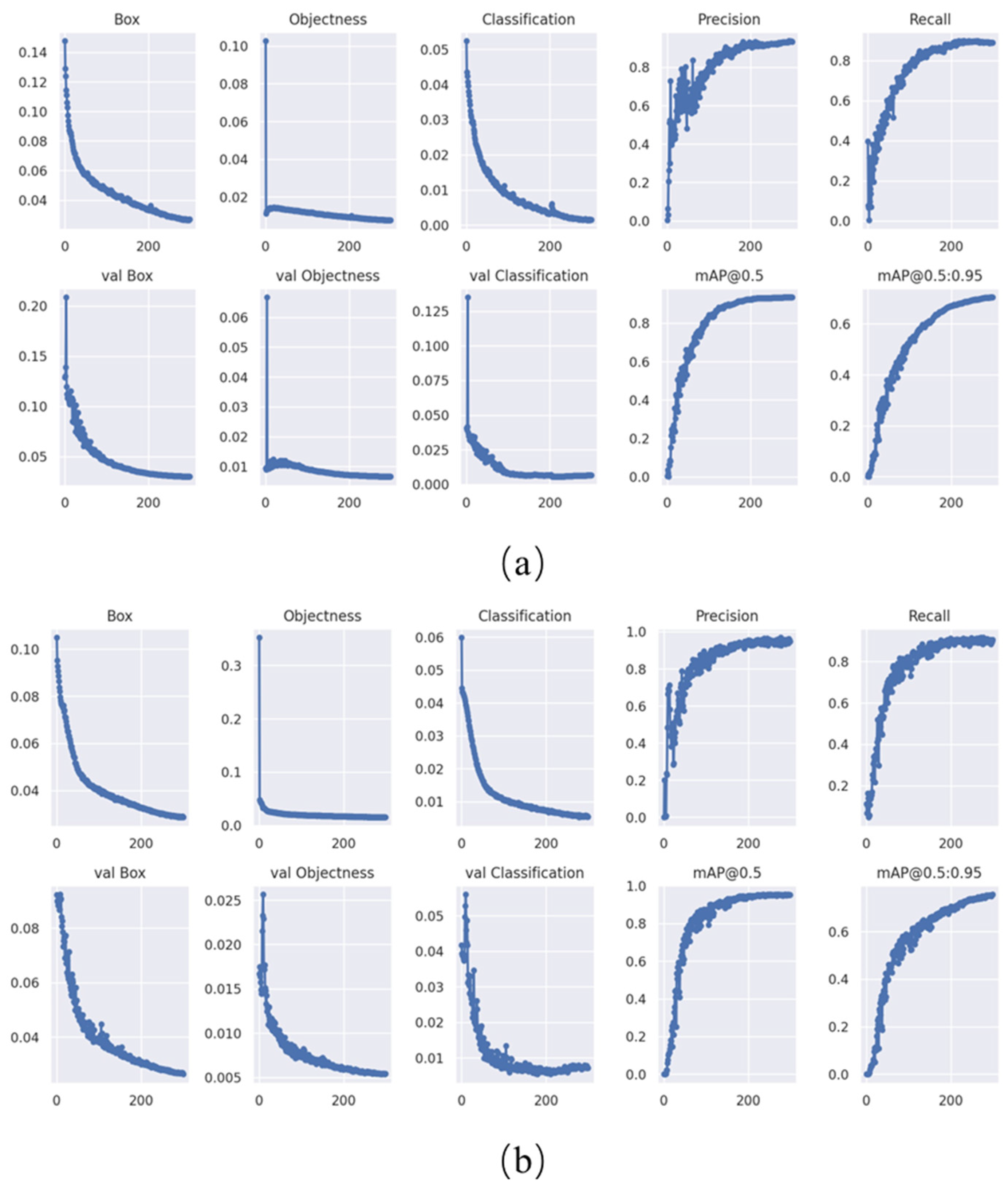 Machines 11 00818 g008
