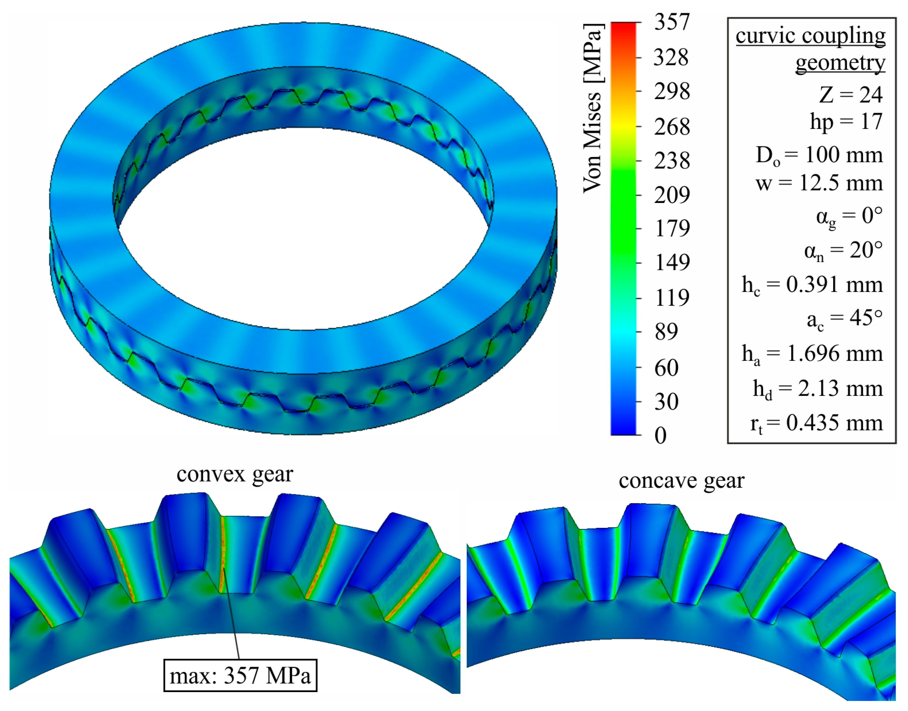 Machines 11 00822 g007 Machines 11 00822 g007