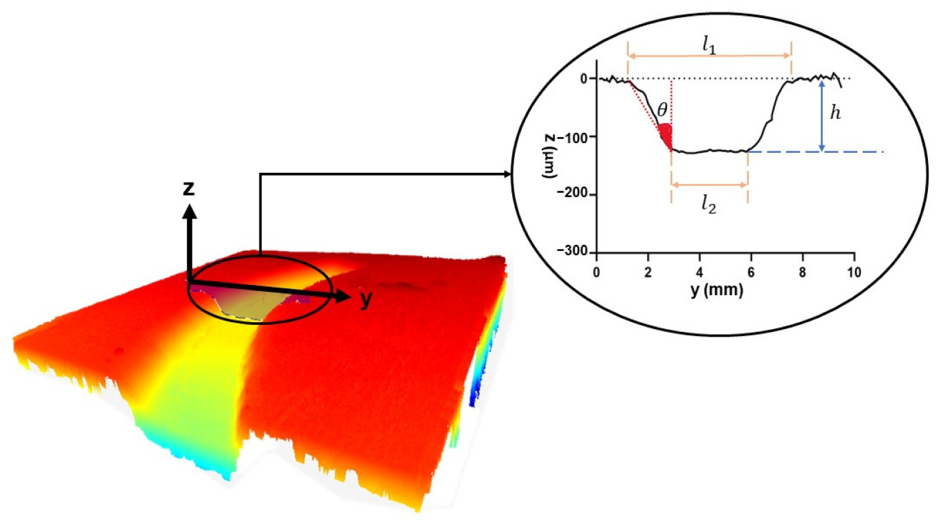 Machines 11 00823 g003 Machines 11 00823 g003