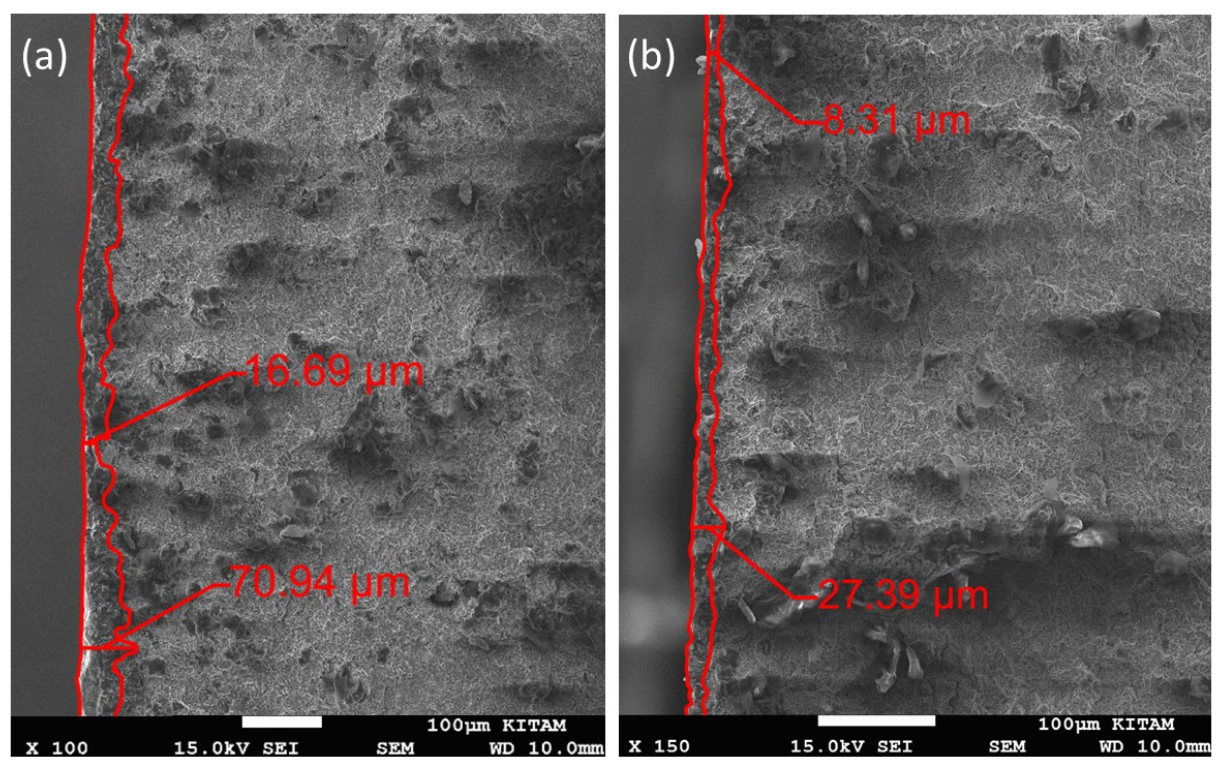 Machines 11 00823 g012 Machines 11 00823 g012