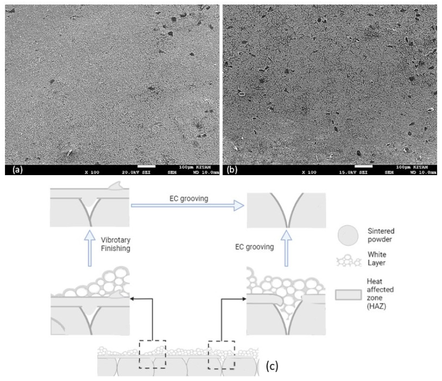 Machines 11 00823 g013 Machines 11 00823 g013