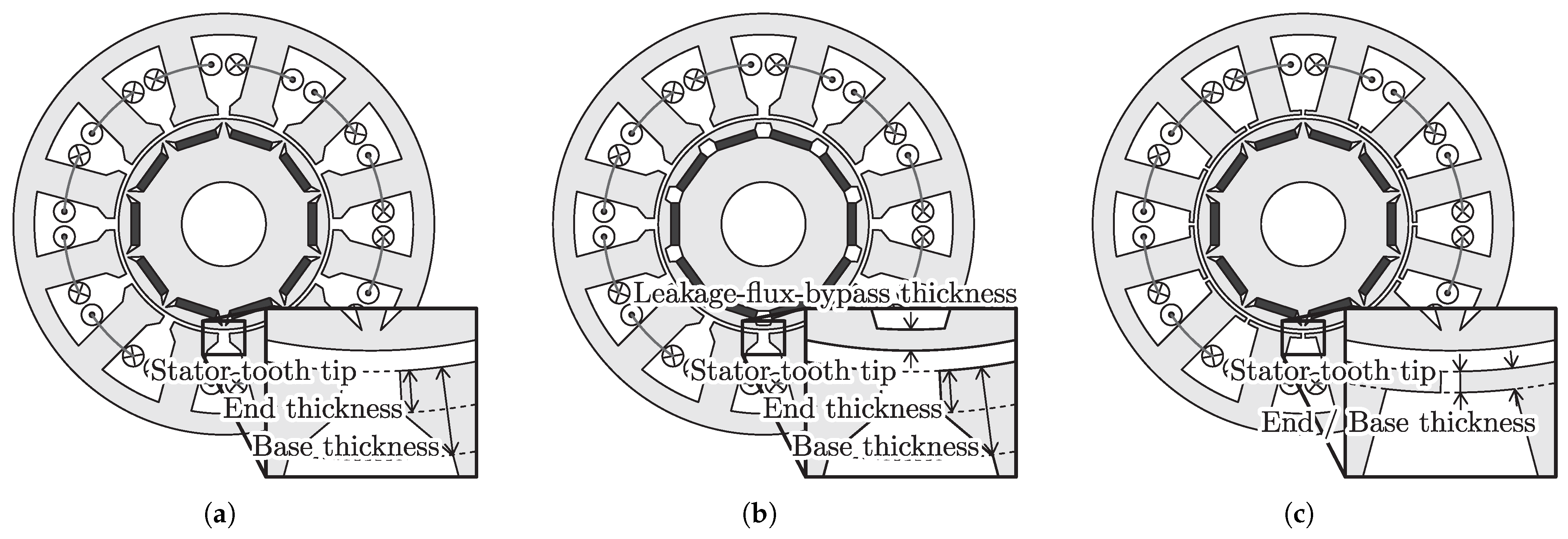 Machines 11 00824 g001