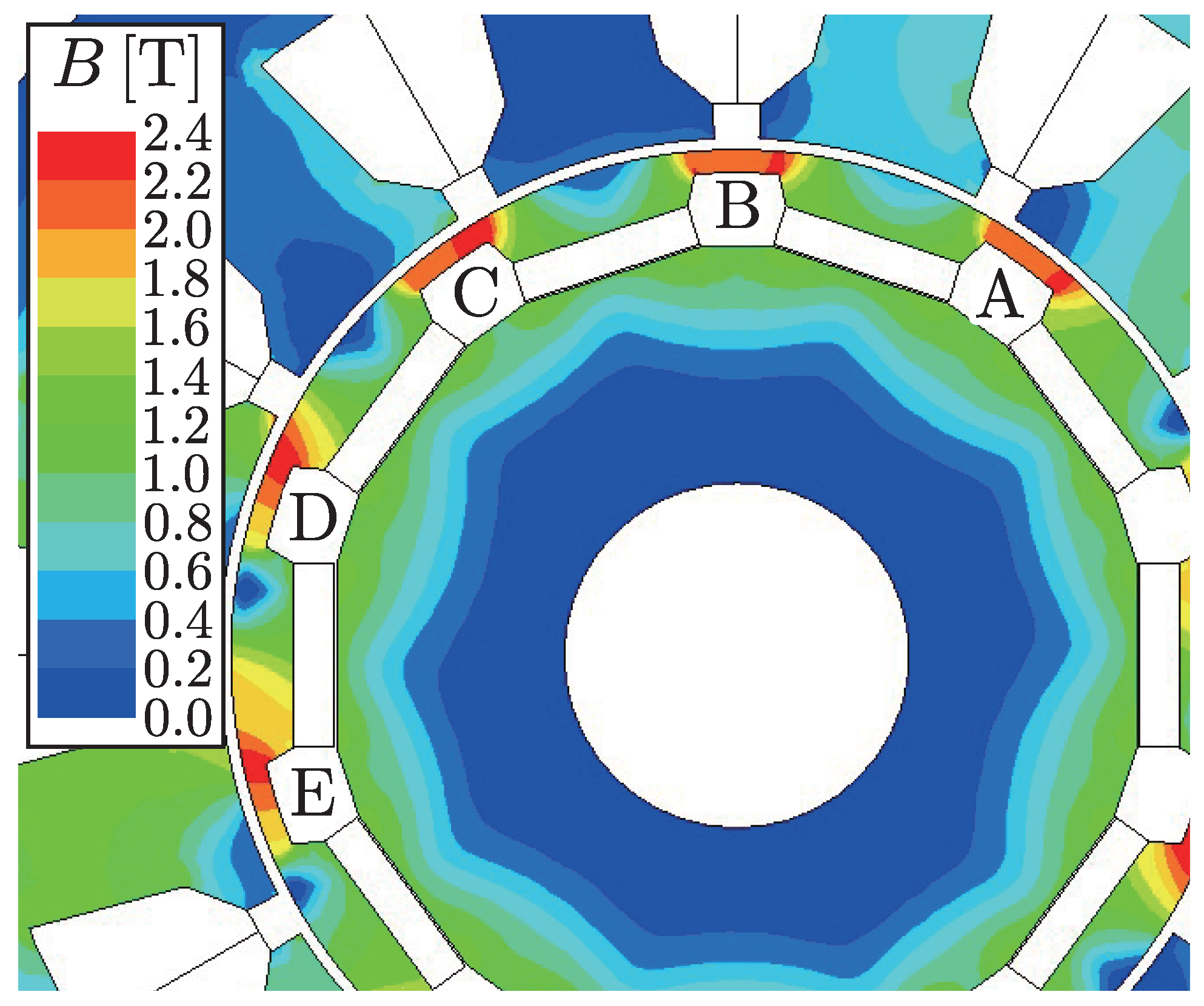 Machines 11 00824 g005