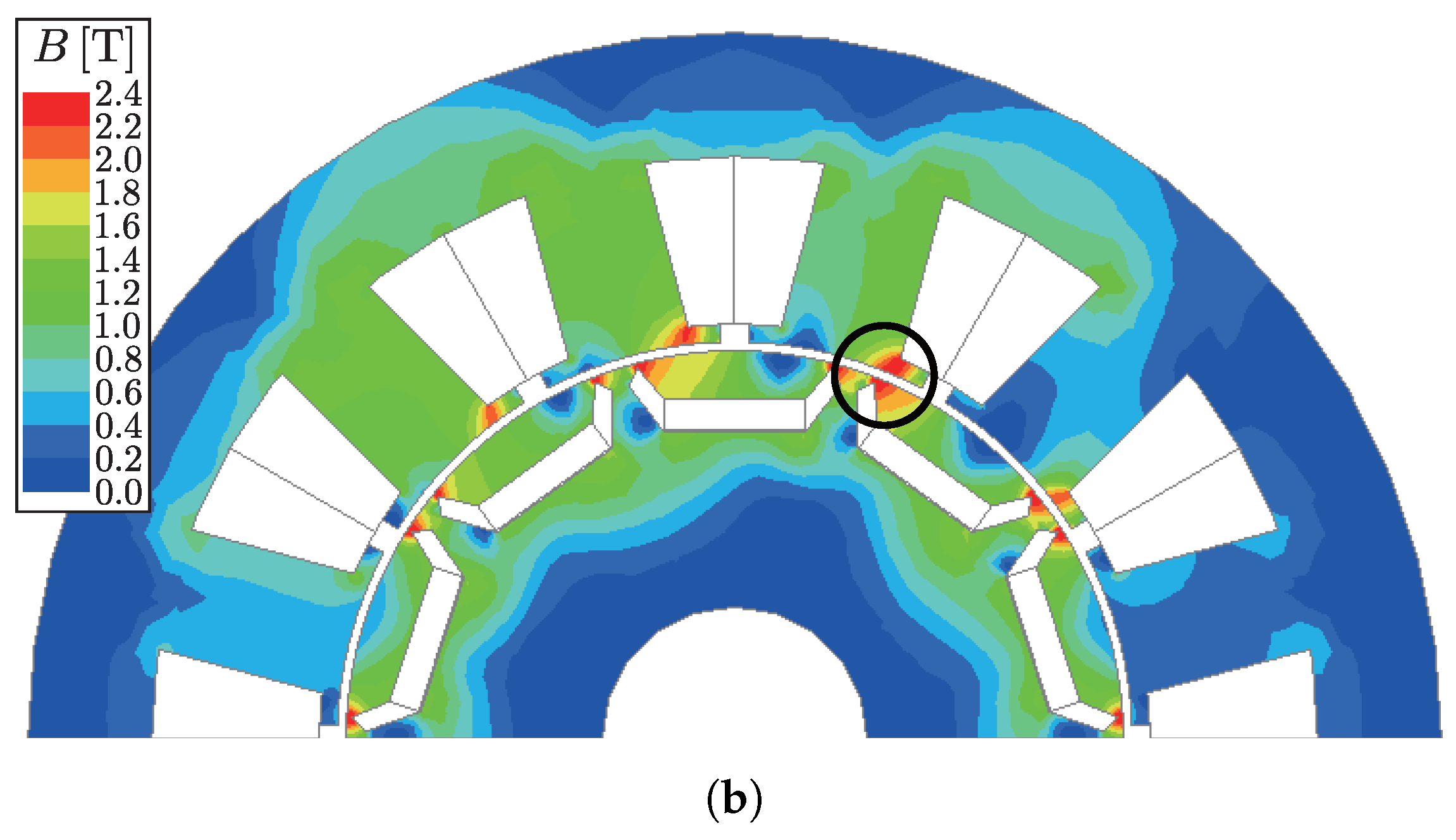 Machines 11 00824 g007b