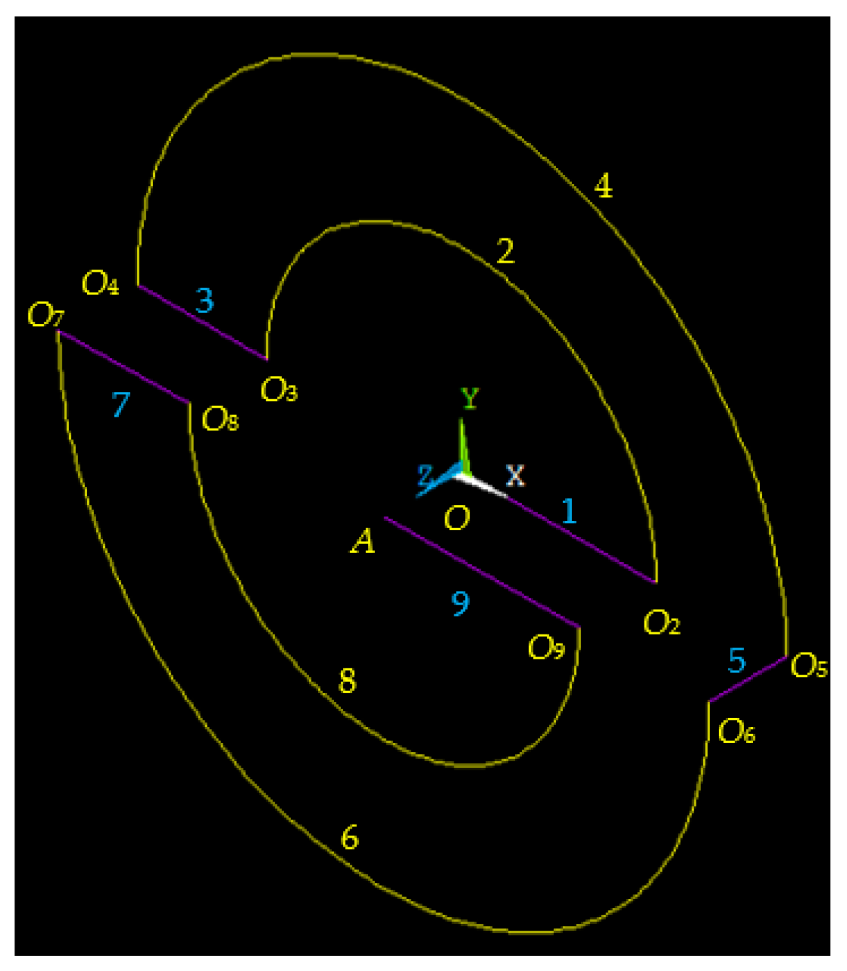 Machines 11 00825 g004