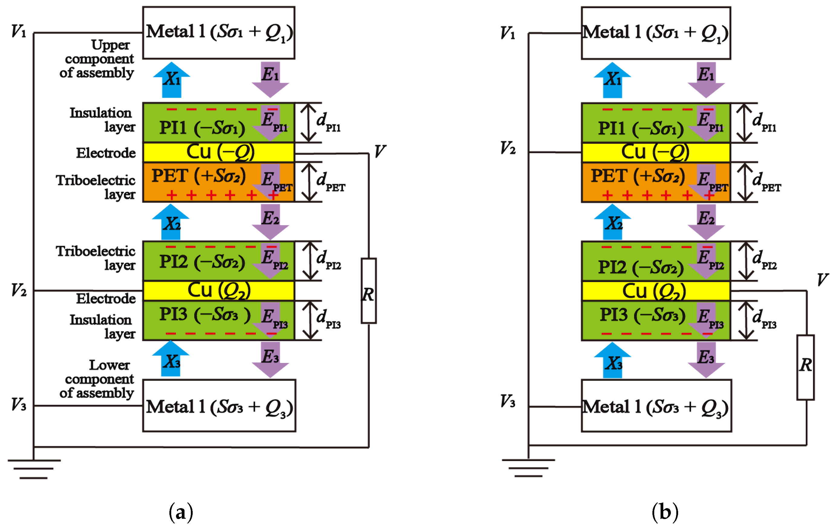 Machines 11 00826 g005