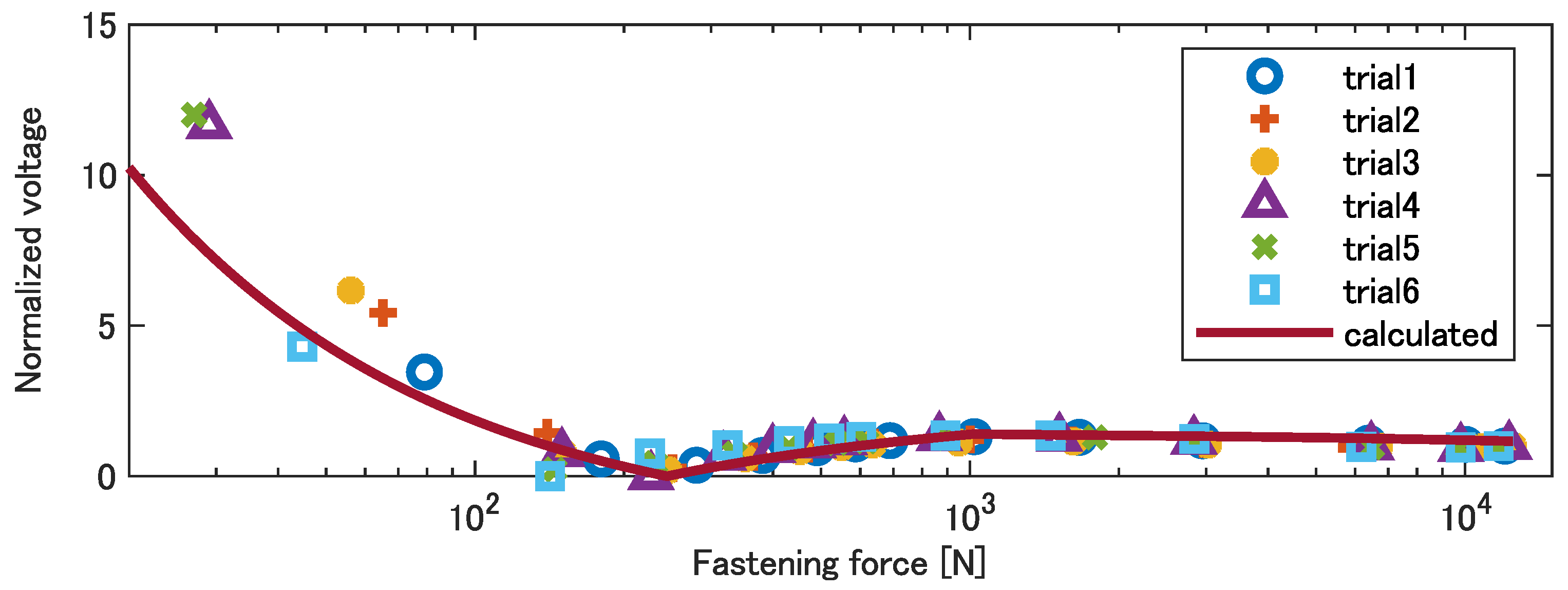 Machines 11 00826 g013