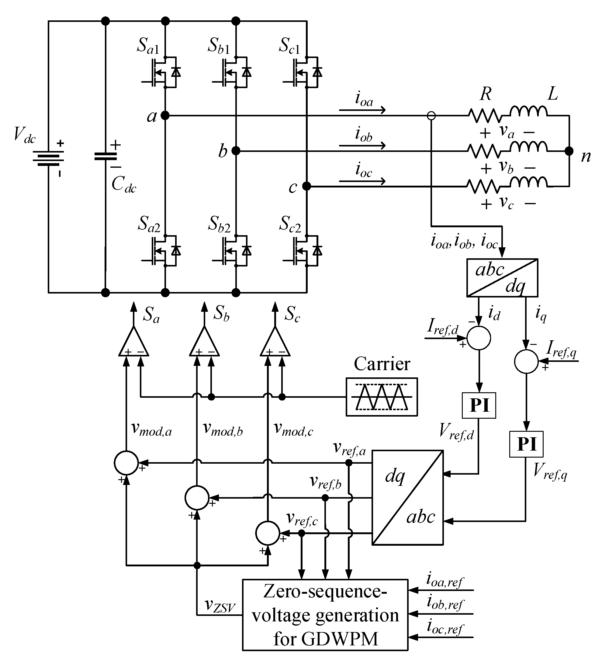 Machines 11 00829 g002