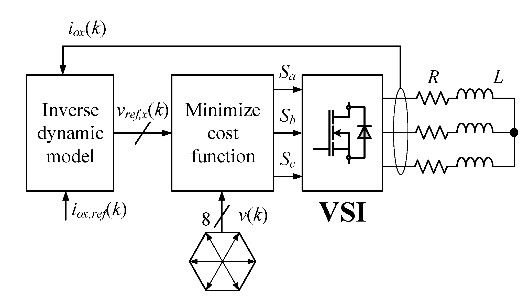 Machines 11 00829 g003
