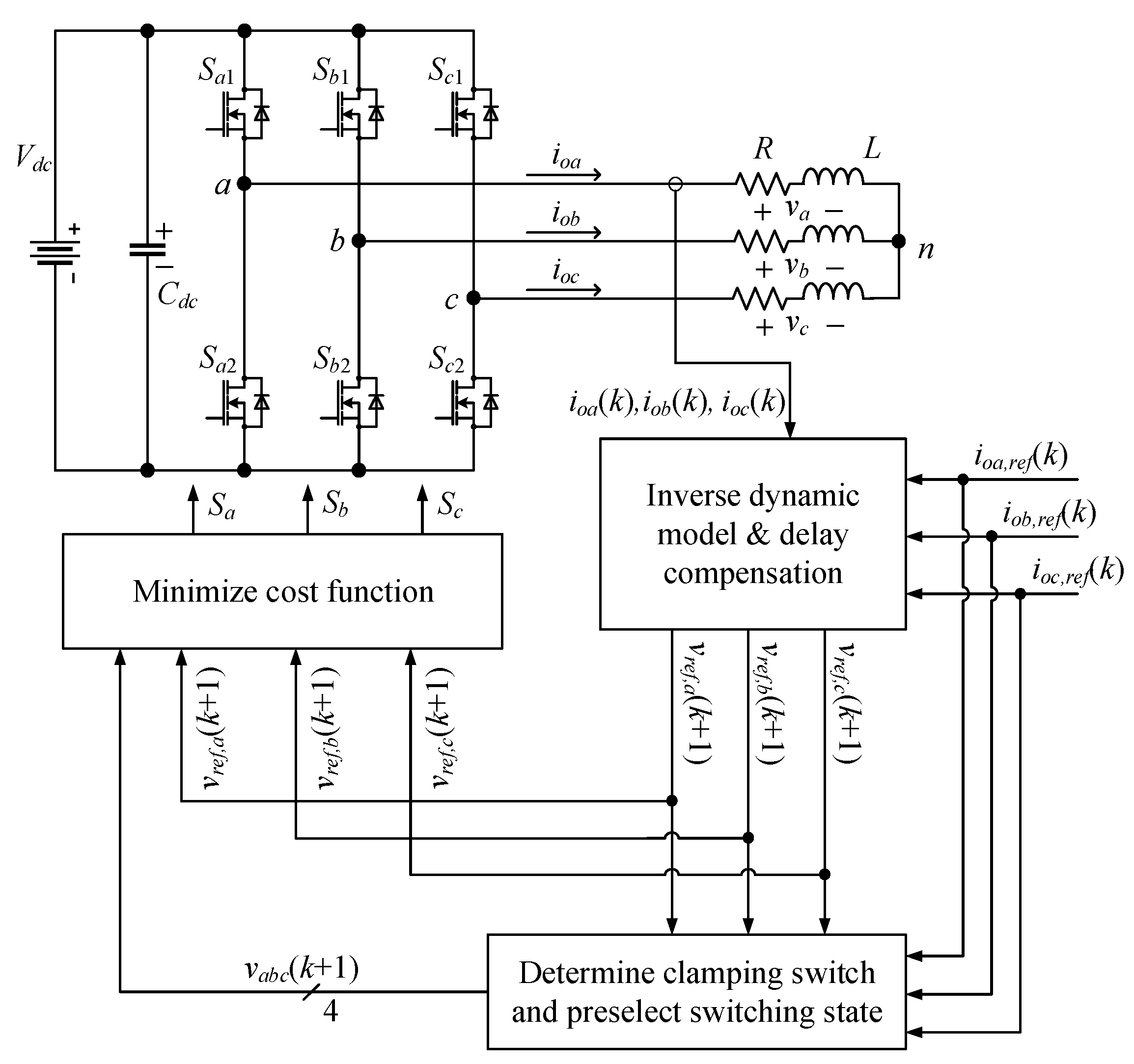 Machines 11 00829 g005