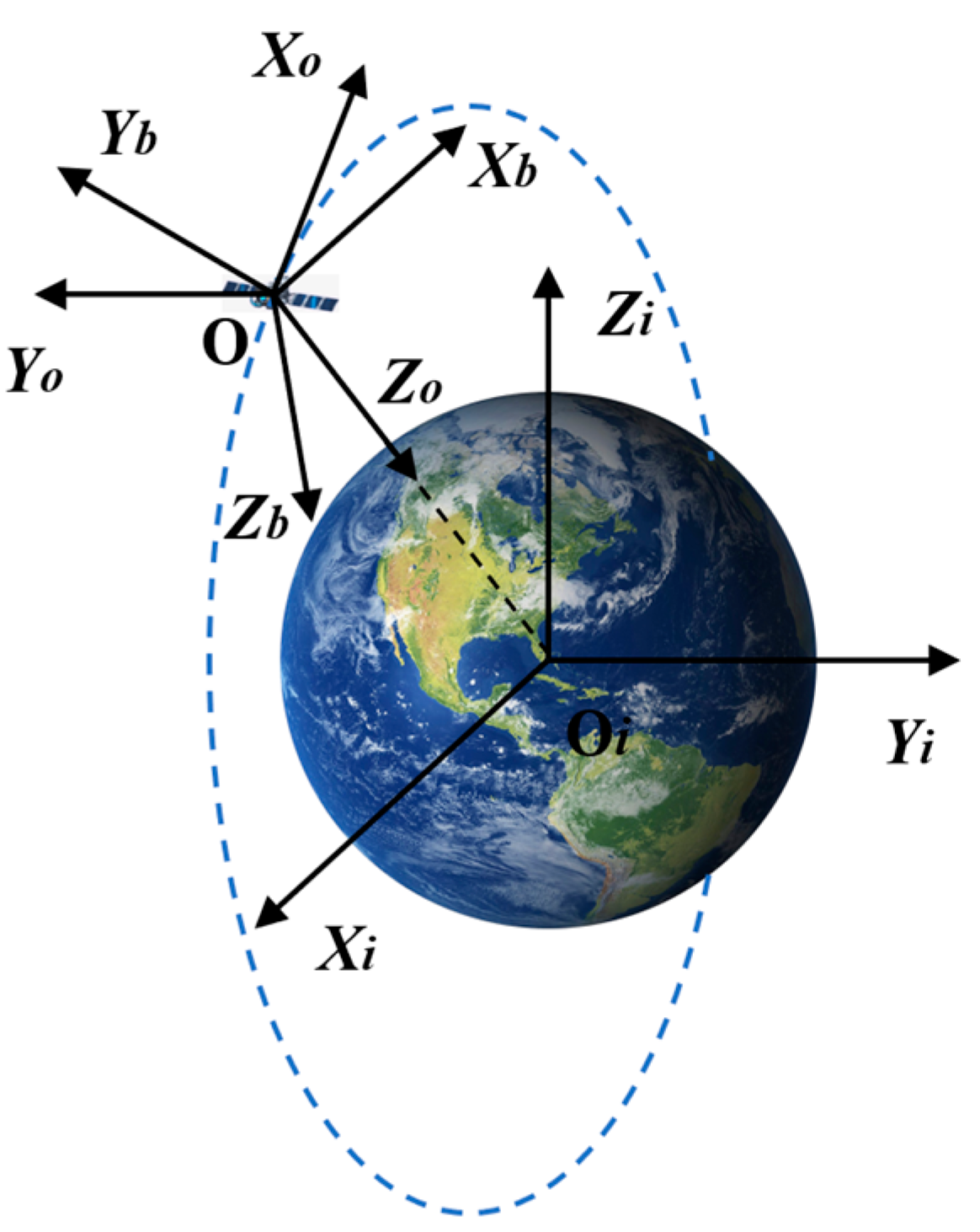 Machines 11 00830 g003