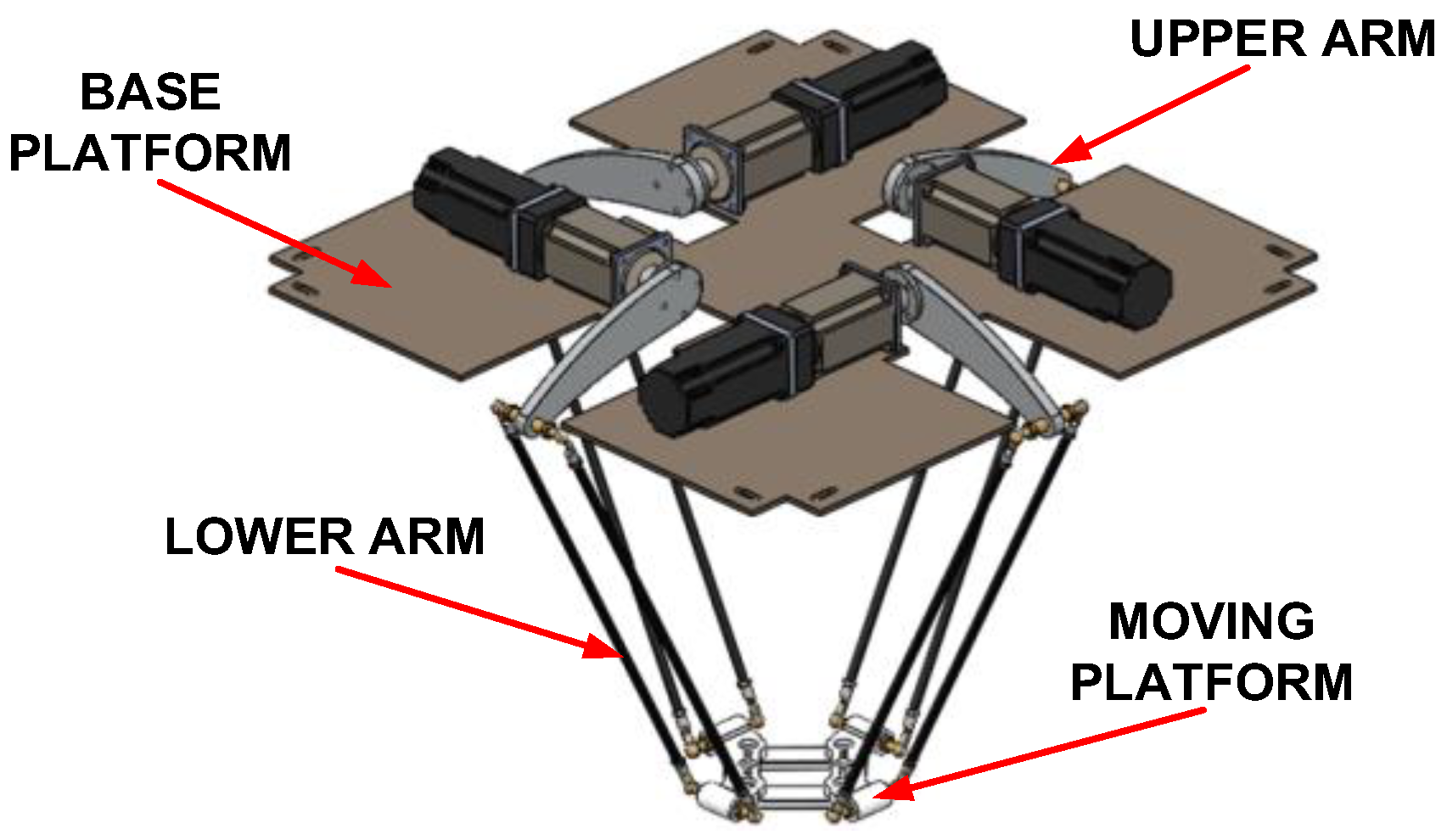 Machines 11 00831 g001
