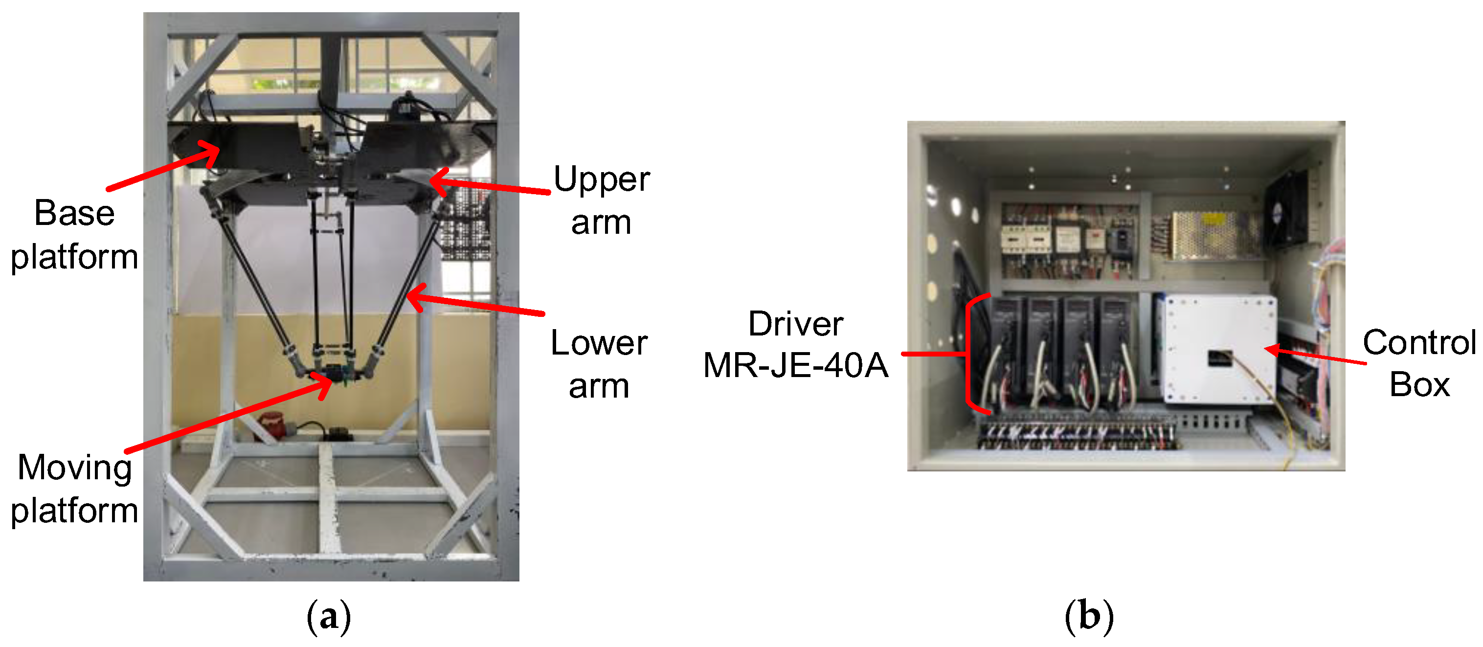 Machines 11 00831 g005