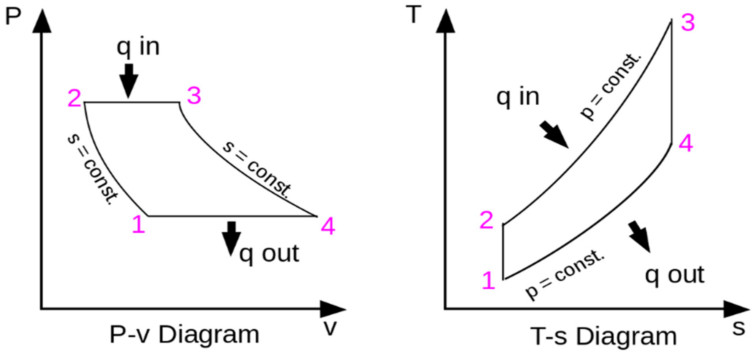 Machines 11 00832 g002 550