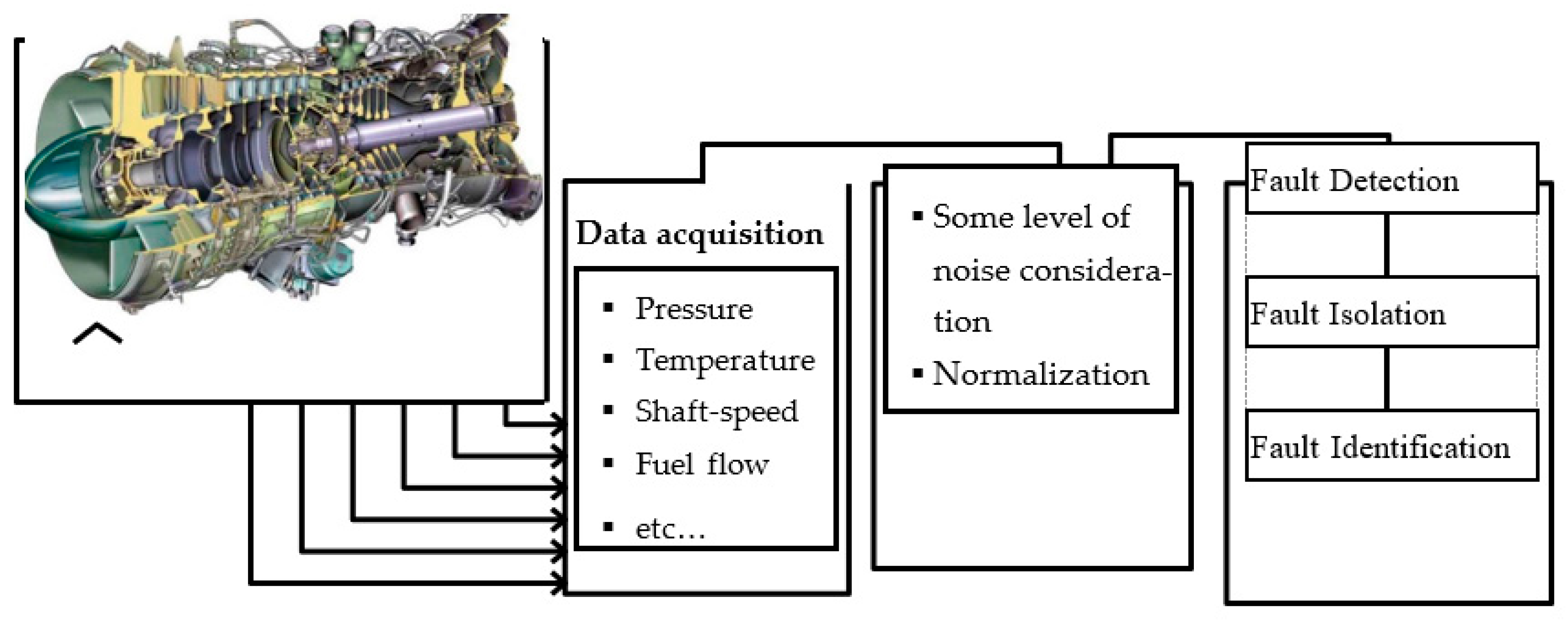 Machines 11 00832 g004 550