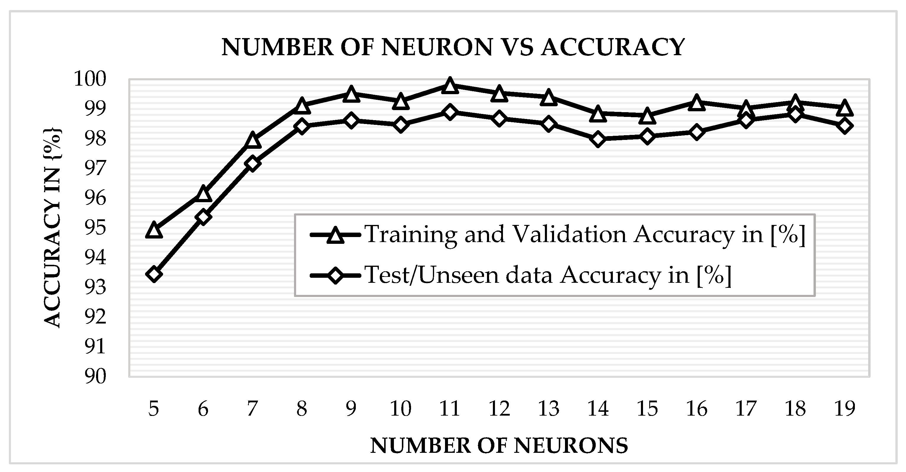 Machines 11 00832 g005 550