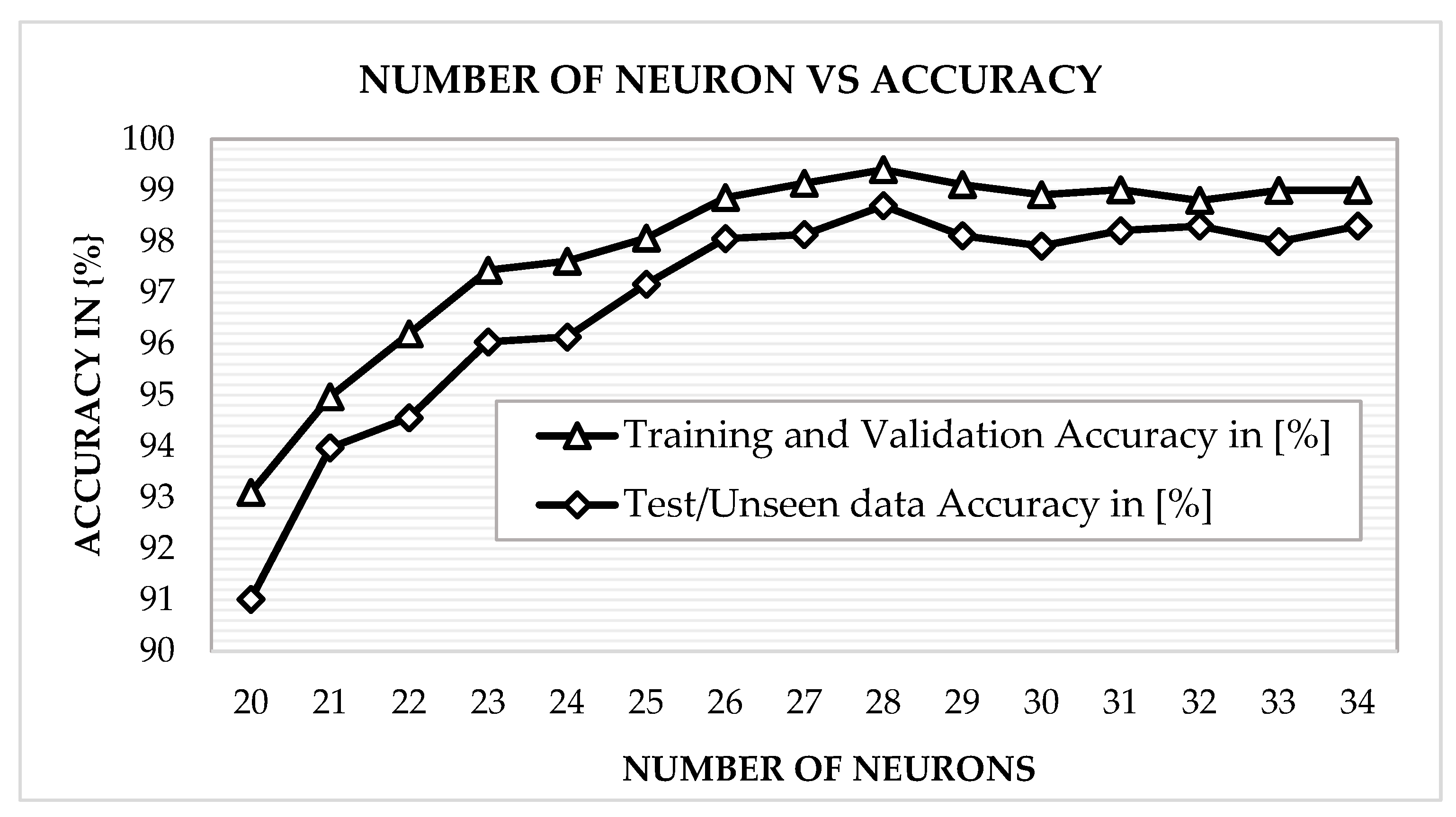 Machines 11 00832 g009 550