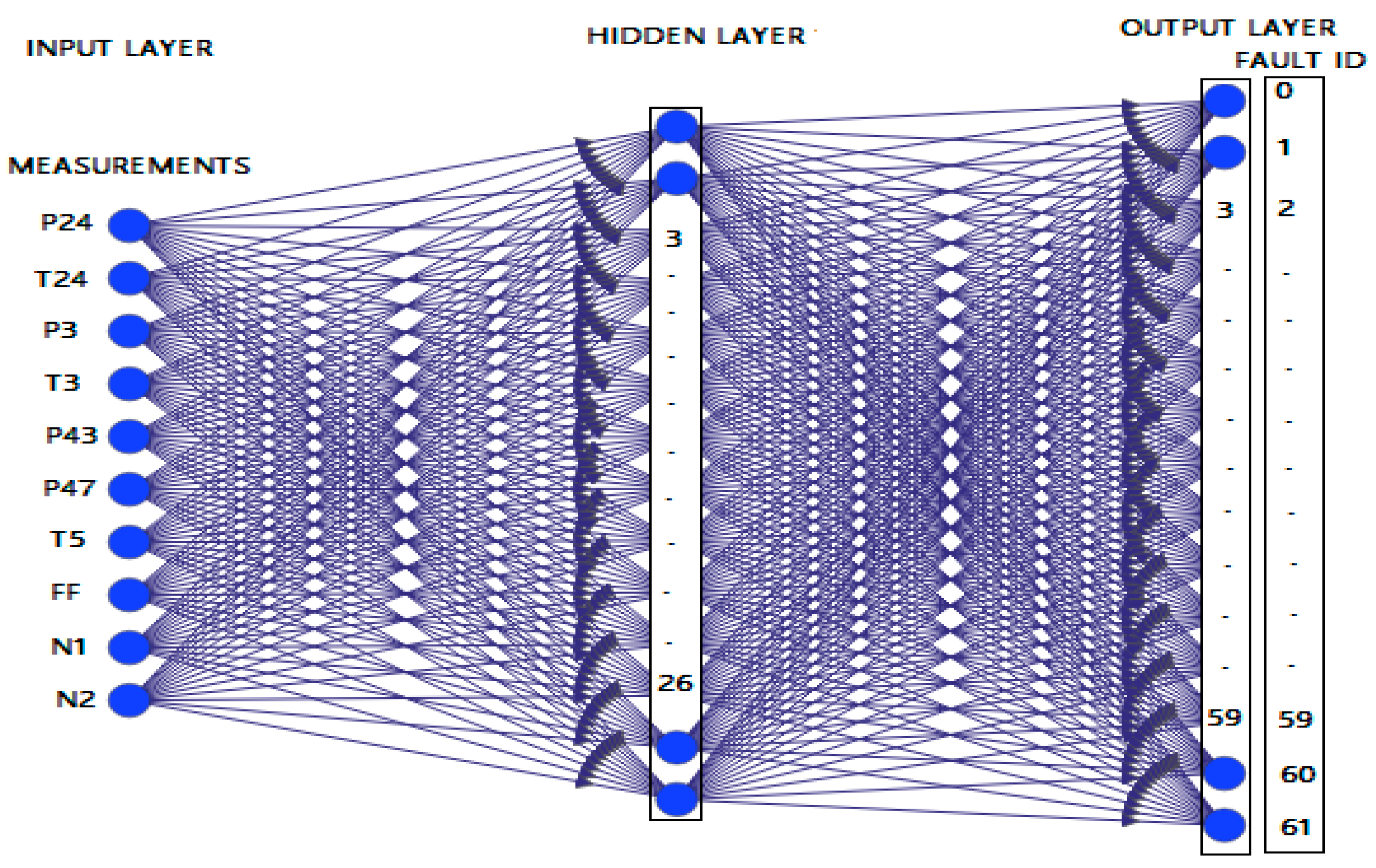 Machines 11 00832 g010 550