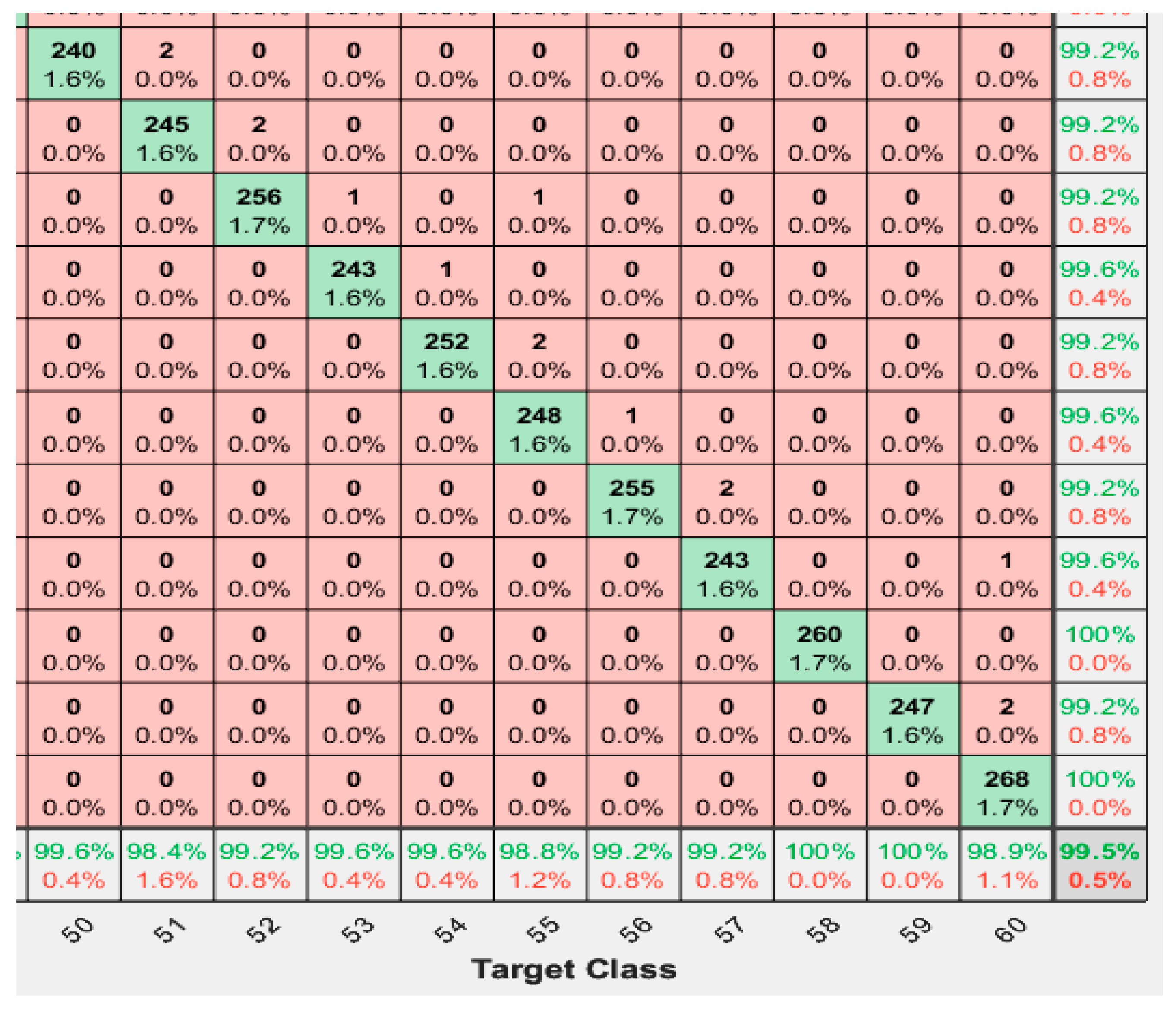 Machines 11 00832 g011 550